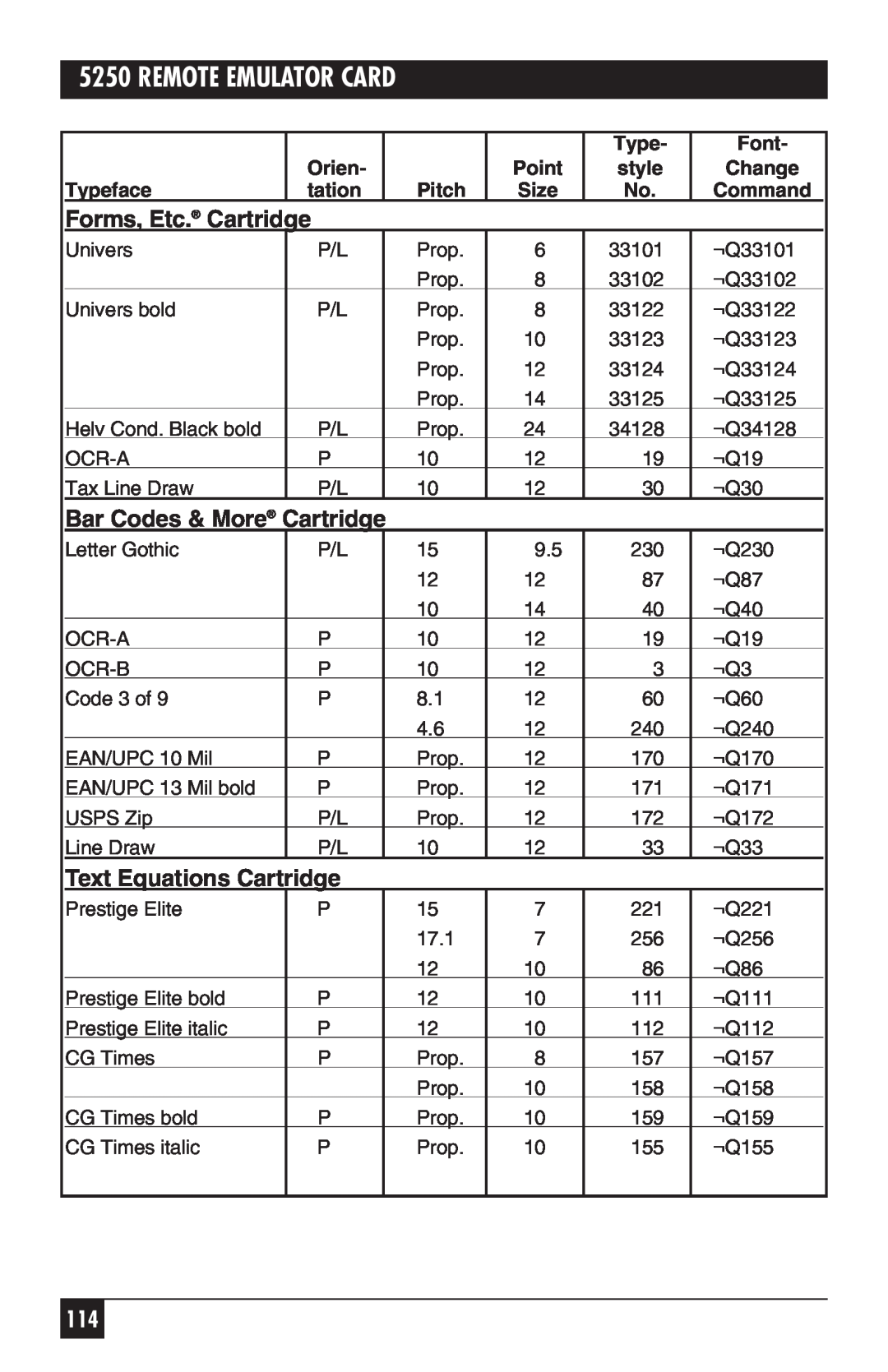 Black Box 5250 manual Remote Emulator Card, Forms, Etc. Cartridge, Bar Codes & More Cartridge, Text Equations Cartridge 