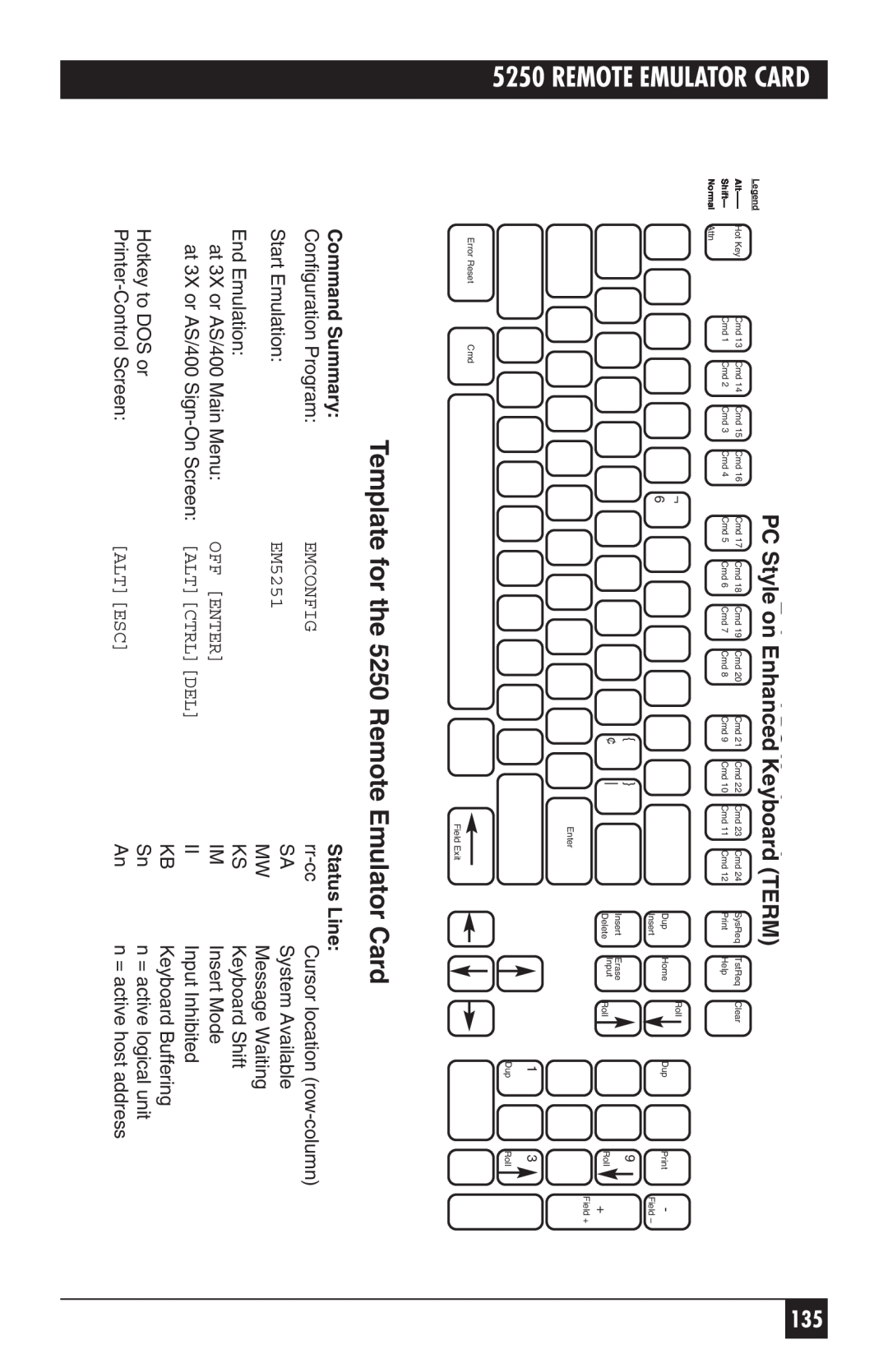 Black Box Template for the 5250 Remote Emulator Card, Enhanced PC, PC Style on EnhancedKeyboard TERM, Command Summary 