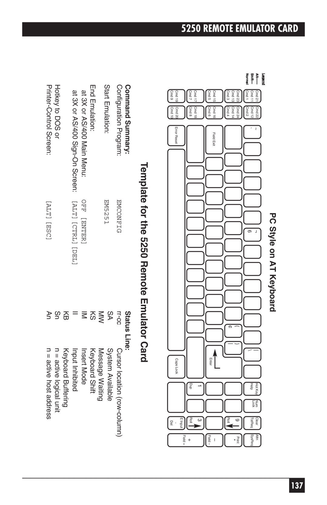 Black Box Template for the 5250 Remote Emulator Card, PC Style ATonKeyboardAT Keyboard, Command Summary, Status Line 
