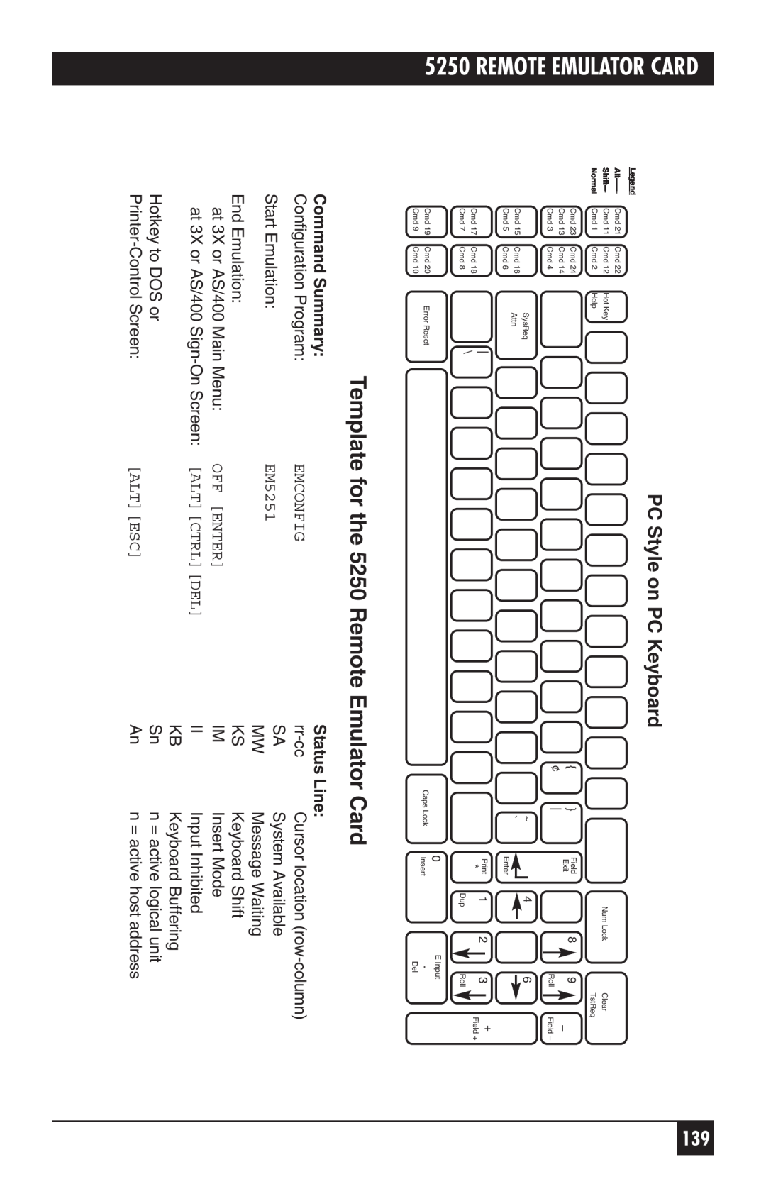Black Box Template for the 5250 Remote Emulator Card, PC Style onPC PCKeyboardKeyboard, Command Summary, Status Line 