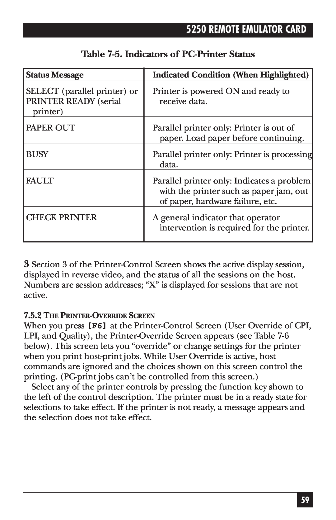 Black Box Remote Emulator Card, 5250 manual 5.Indicators of PC-PrinterStatus 