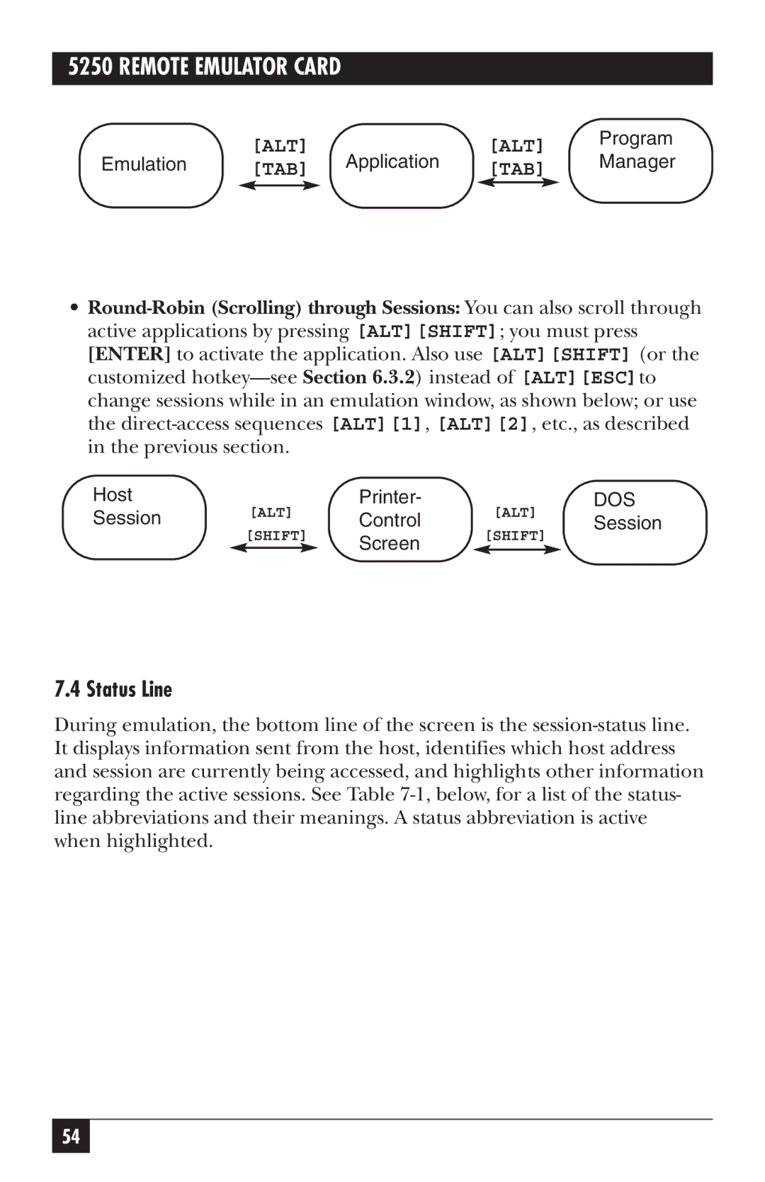 Black Box 5250, Remote Emulator Card manual Status Line 