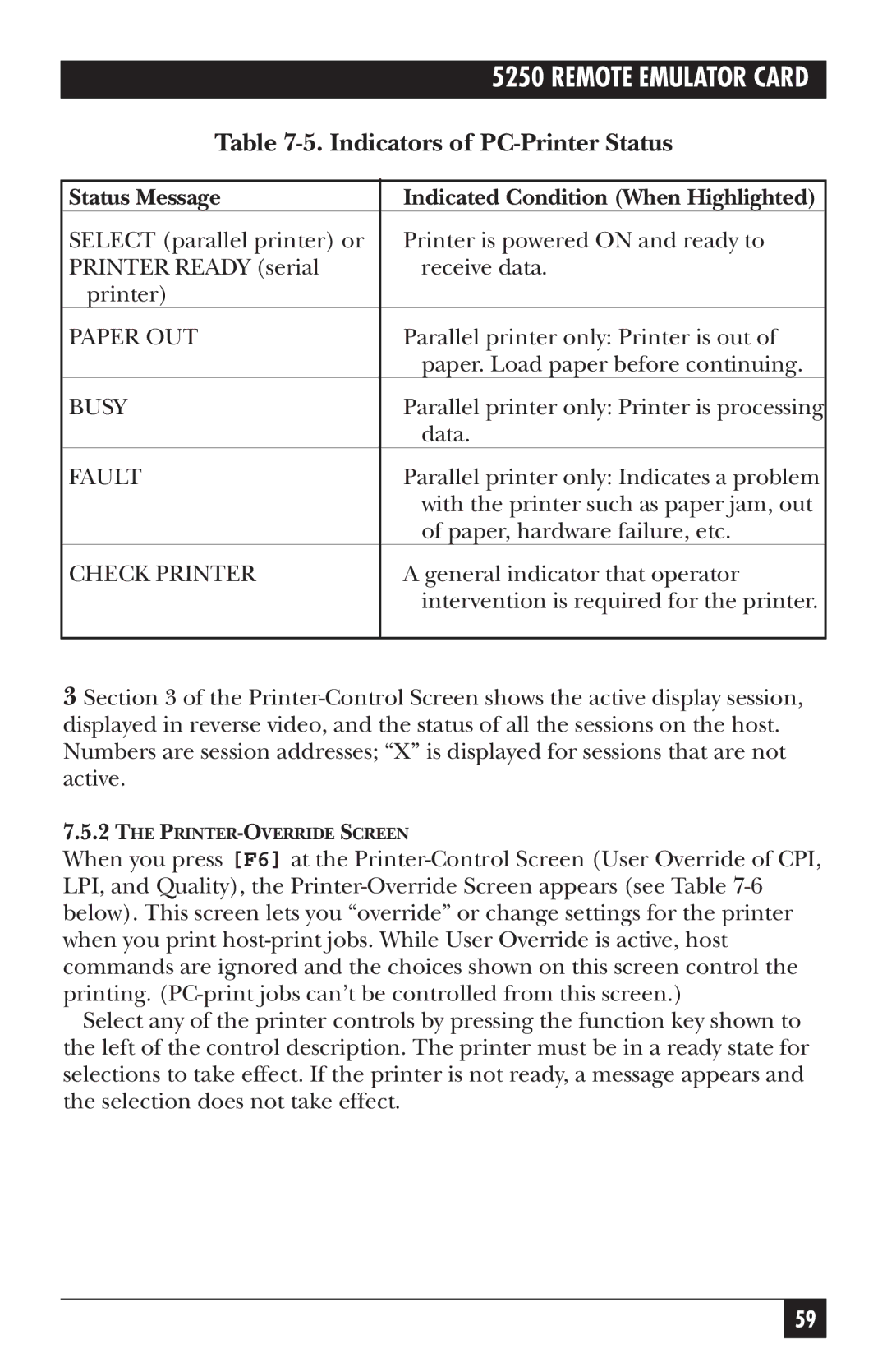 Black Box Remote Emulator Card, 5250 manual Indicators of PC-Printer Status, Fault 