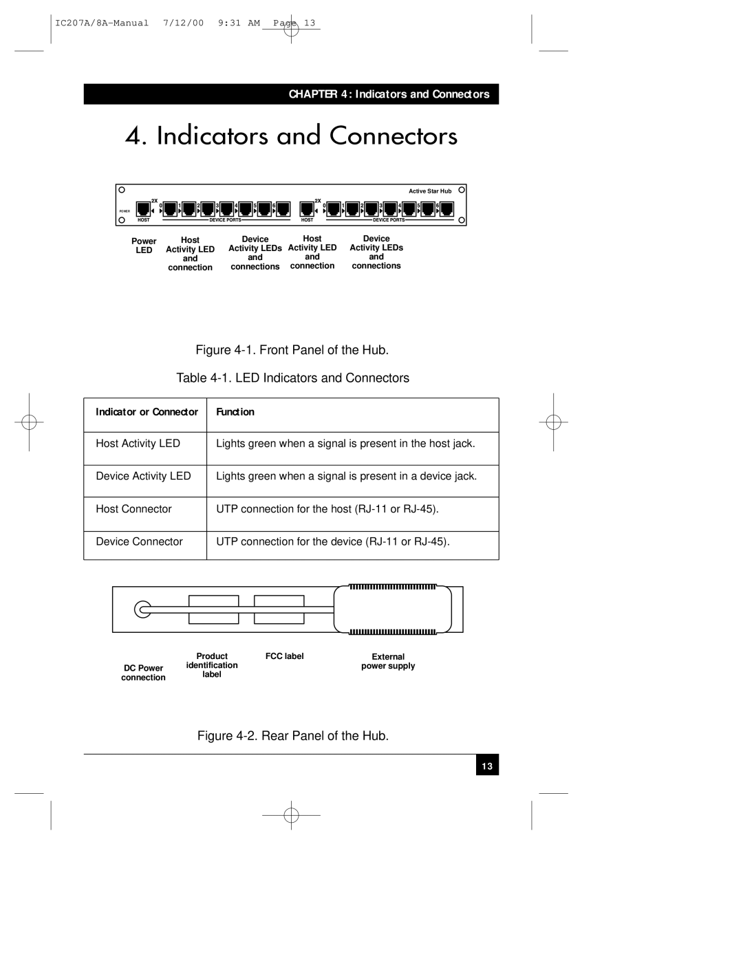 Black Box RJ-11, RJ-45 manual Indicators and Connectors, Function 