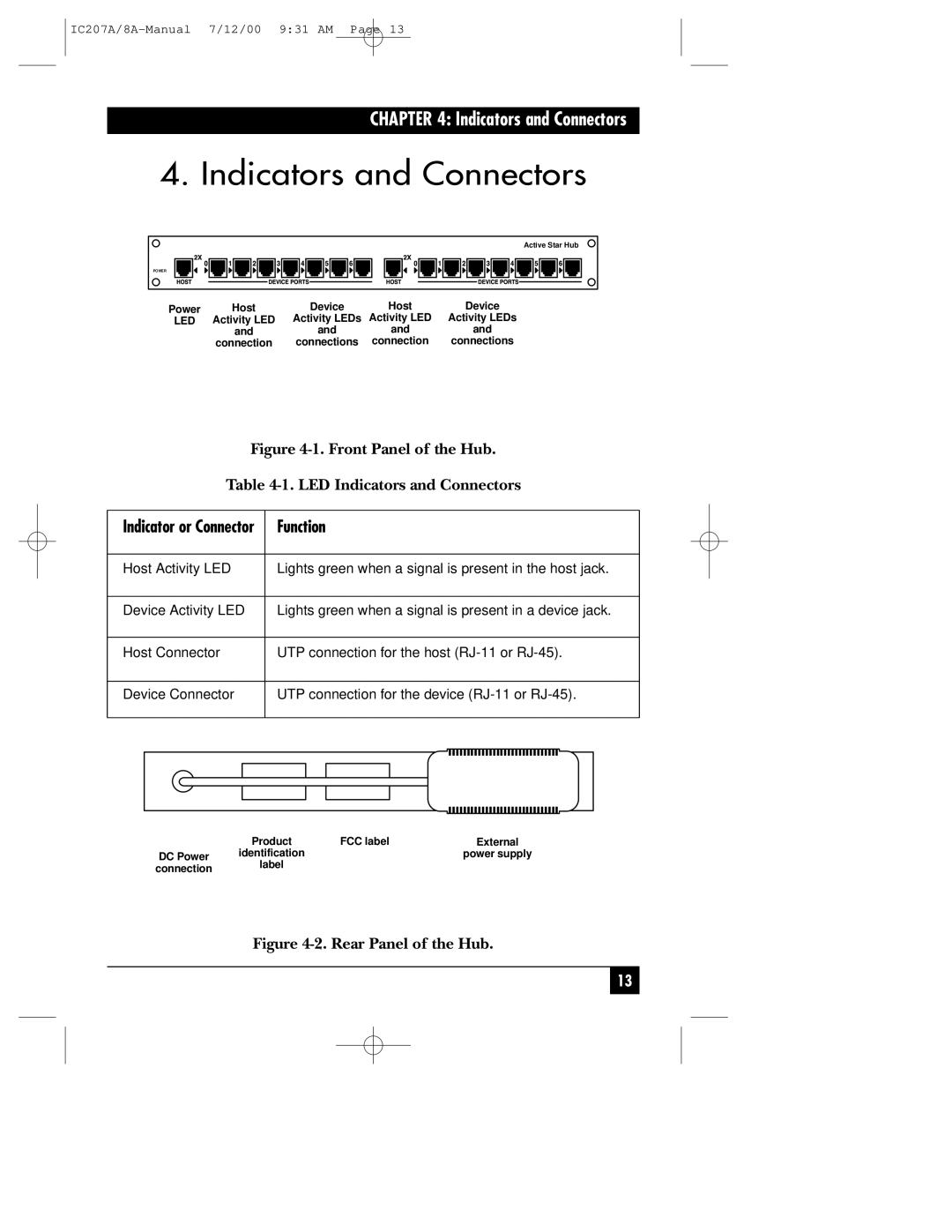 Black Box RJ-11, RJ-45 manual Indicators and Connectors, Function 