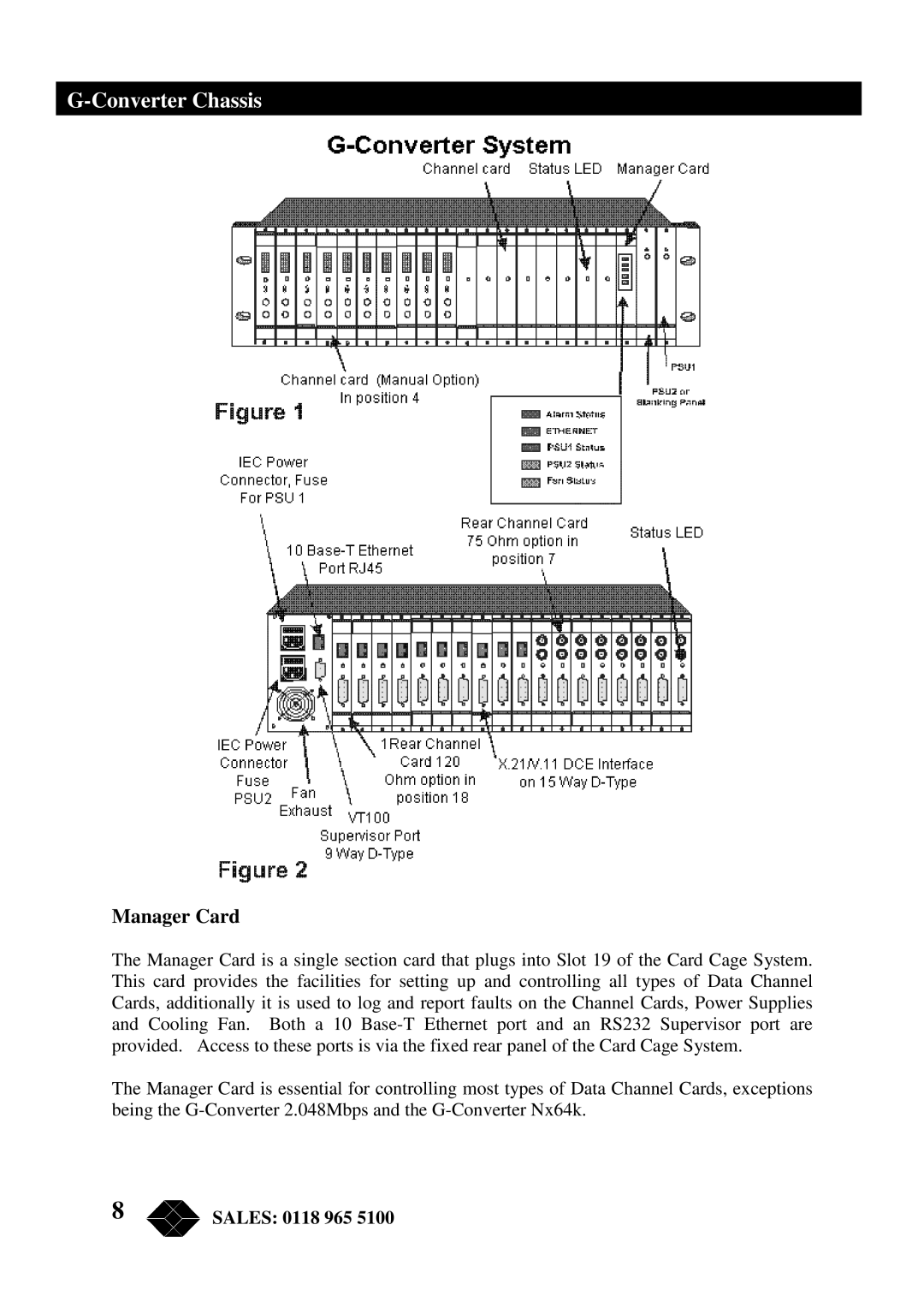 Black Box RMU200 manual Manager Card 