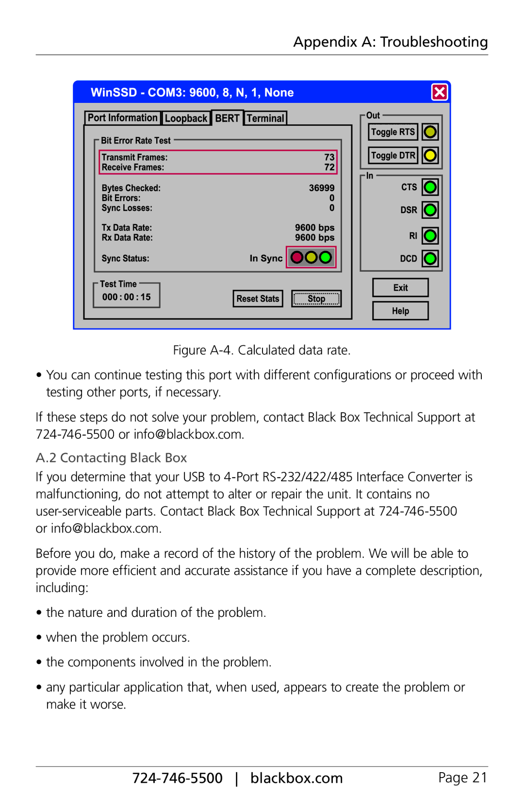 Black Box 422, RS-232, 485, Black Box Interface Converter, 4-Port manual Contacting Black Box 