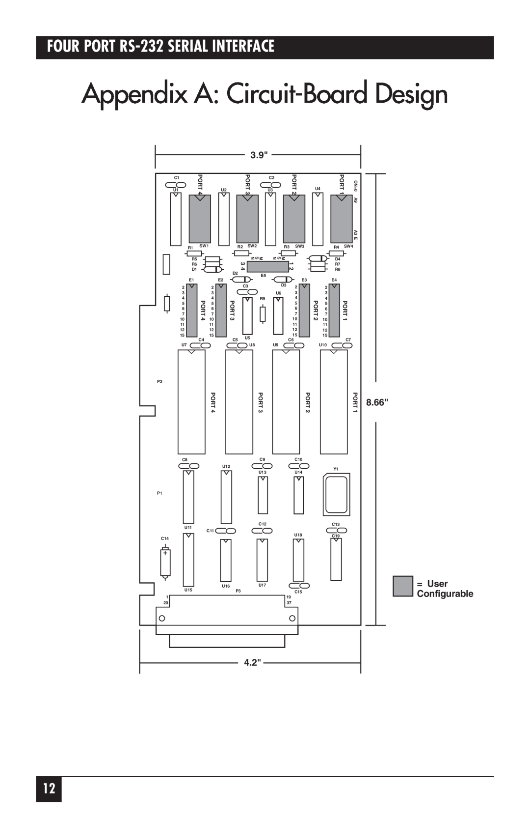 Black Box IC181C manual Appendix A Circuit-Board Design, FOUR PORT RS-232 SERIAL INTERFACE, 8.66, 10 4, Port 