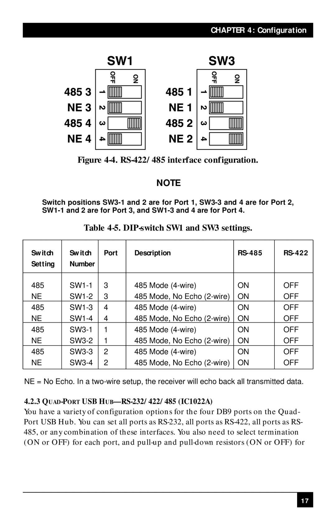 Black Box RS-232/422/485, RS422/485 manual Configuration, Switch, Port, Description, RS-485, RS-422, Setting 