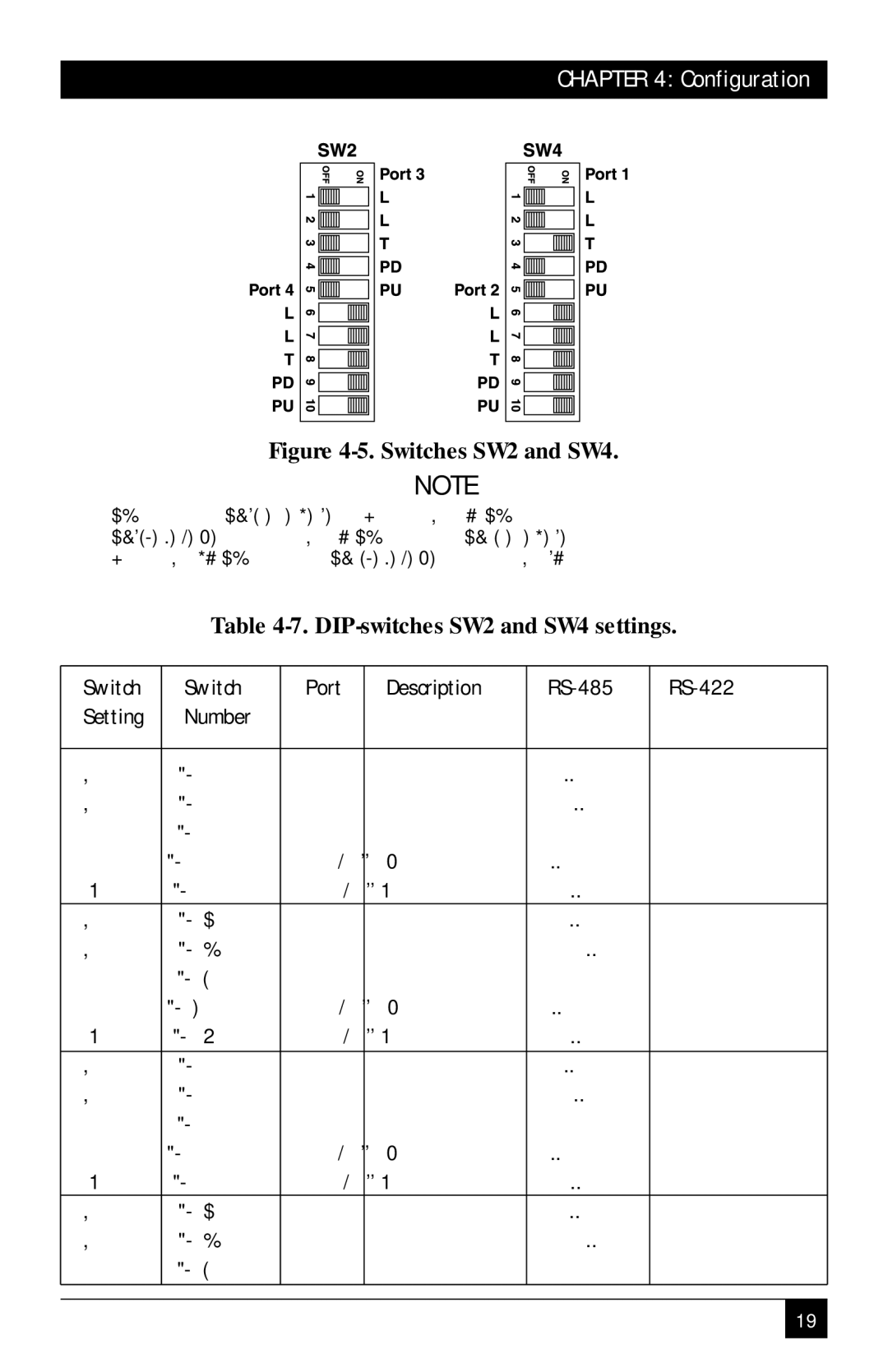 Black Box RS-232/422/485, RS422/485 manual Switch 