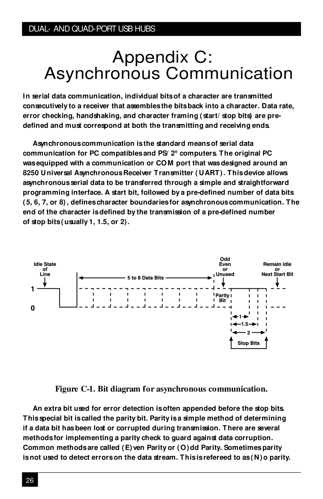 Black Box RS422/485 manual Appendix C Asynchronous Communication, Figure C-1. Bit diagram for asynchronous communication 