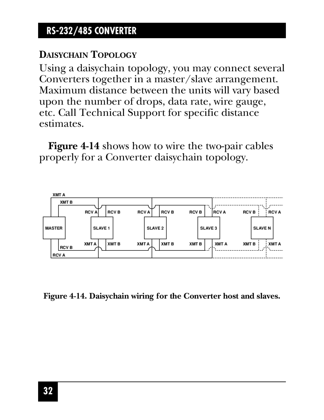 Black Box DB9F/RJ-11 (IC623A-F), RS-232/485 CONVERTER manual Daisychain wiring for the Converter host and slaves 