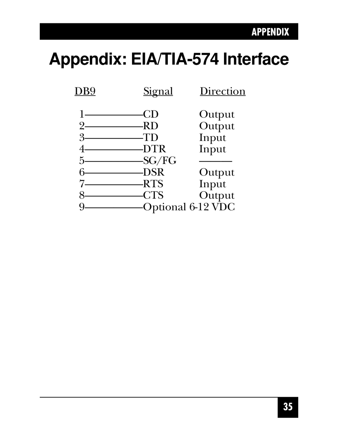 Black Box DB9F/Term (IC620A-F), RS-232/485 CONVERTER, DB9F/RJ-45 (IC624A-F) manual Appendix EIA/TIA-574 Interface 