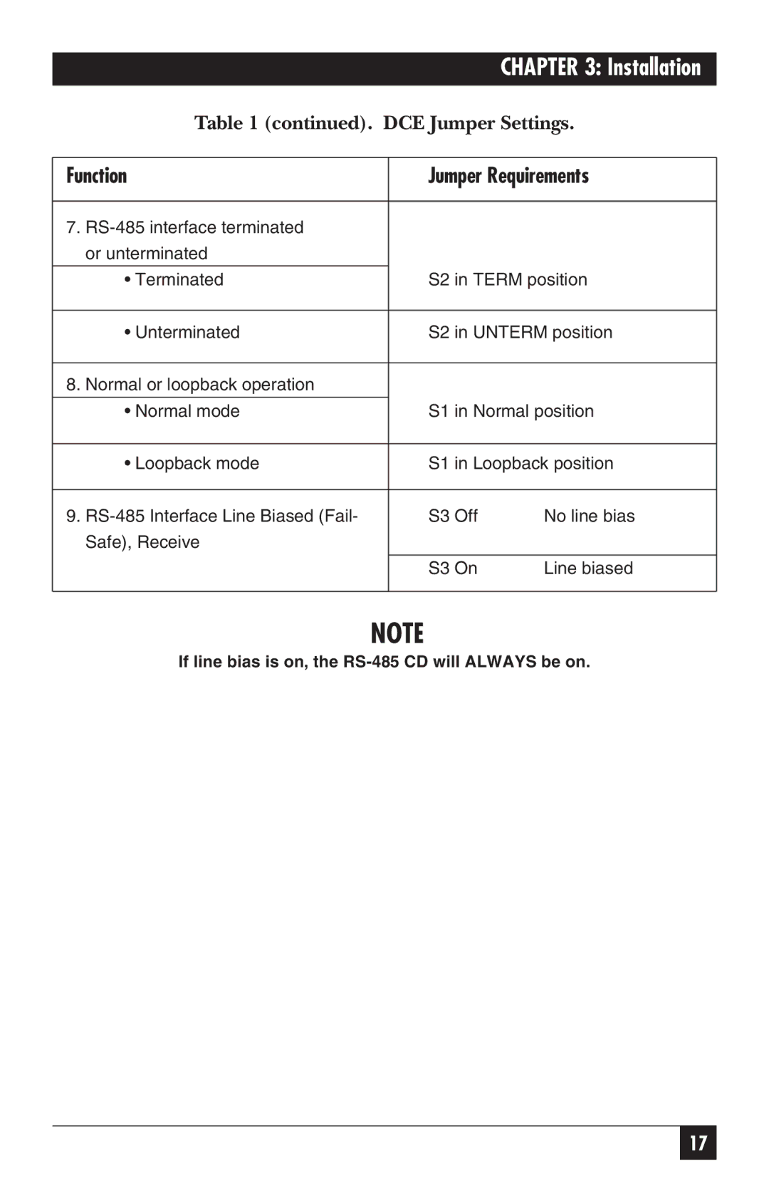 Black Box IC109AE, IC109C, IC109A-R2, IC108C, IC108AE manual Installation 