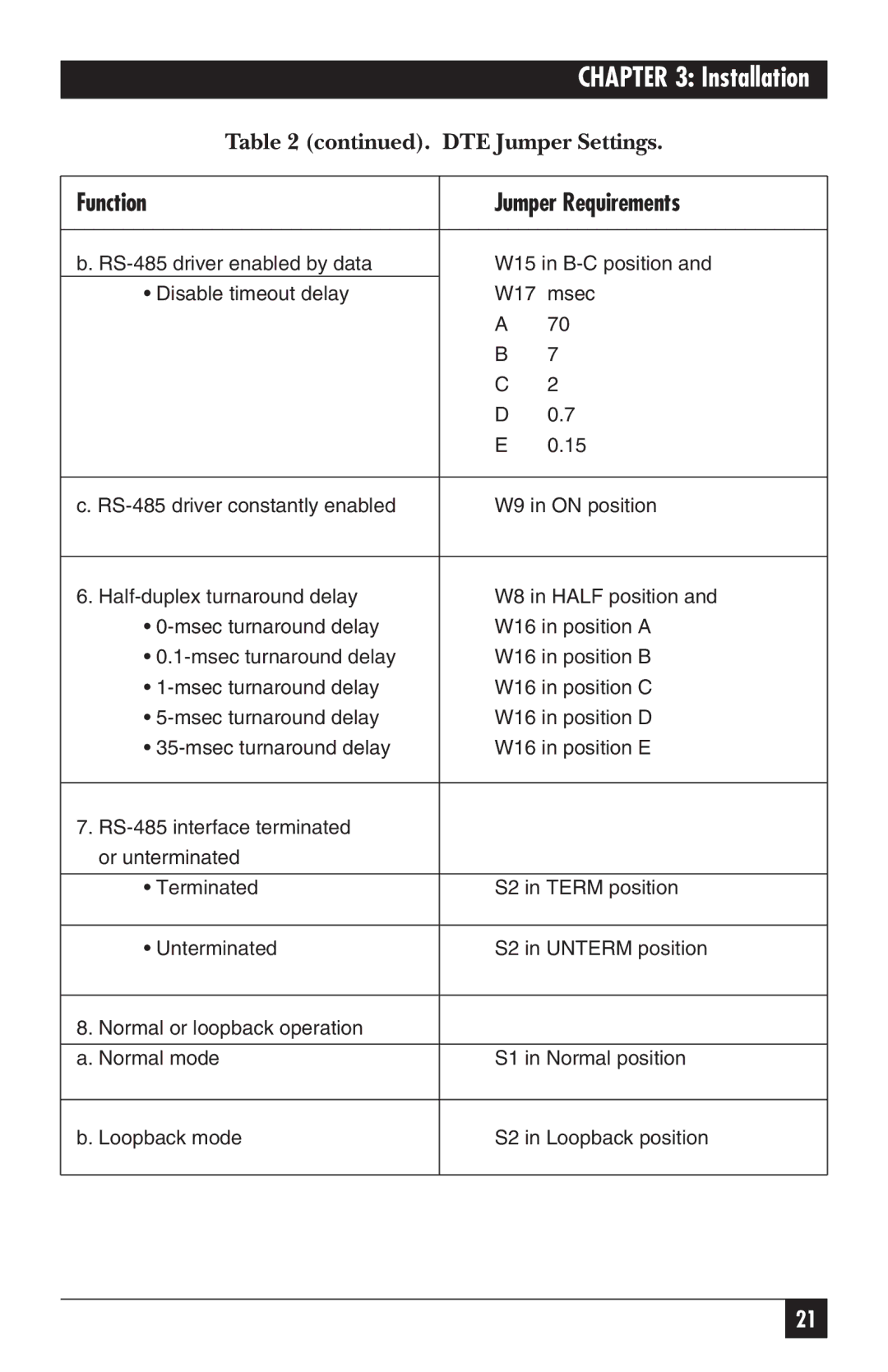 Black Box IC108AE, IC109C, IC109AE, IC109A-R2, IC108C manual Installation 