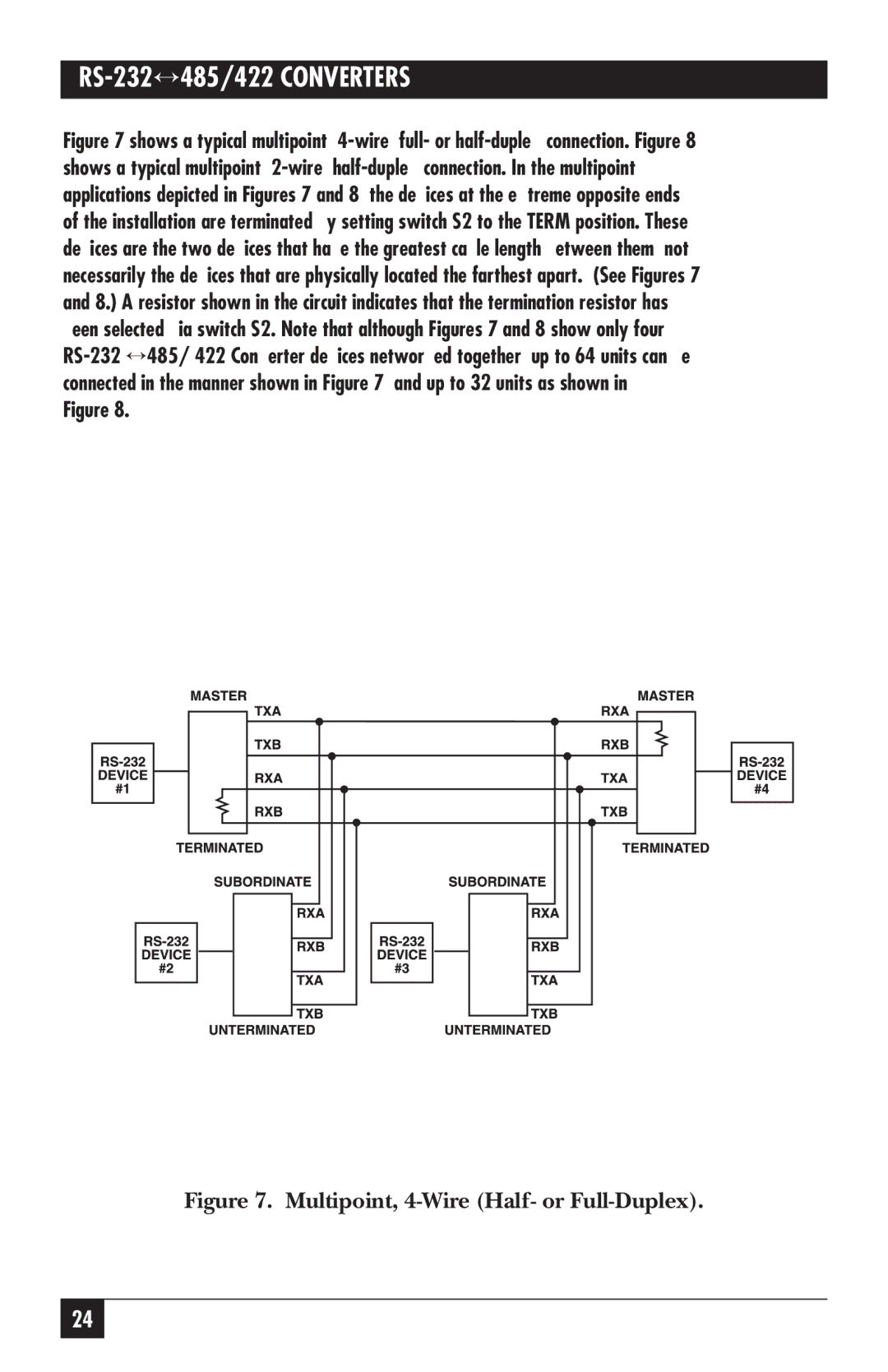 Black Box IC109C, IC109AE, IC109A-R2, IC108C, IC108AE manual Multipoint, 4-Wire Half- or Full-Duplex 