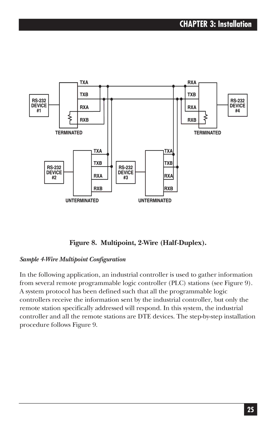 Black Box IC109AE, IC109C, IC109A-R2, IC108C, IC108AE manual Multipoint, 2-Wire Half-Duplex 