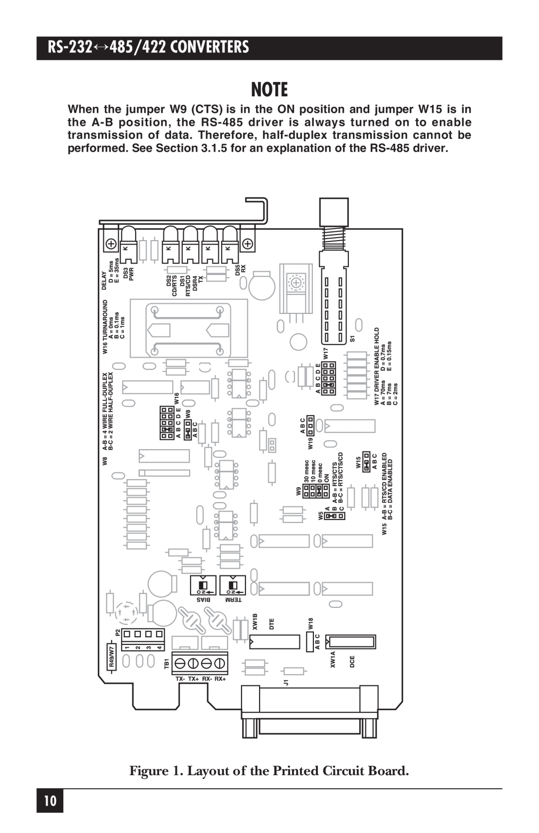 Black Box IC109C, IC108A, IC109AE, IC109A-R2, IC108C manual Layout of the Printed Circuit Board, RS-232↔485/422 CONVERTERS 
