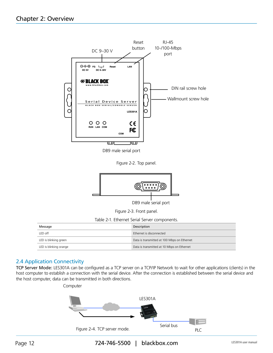 Black Box RS-422, RS-232, RS-485, 1-Port 10/100 Device Server user manual Overview, Page, Application Connectivity 