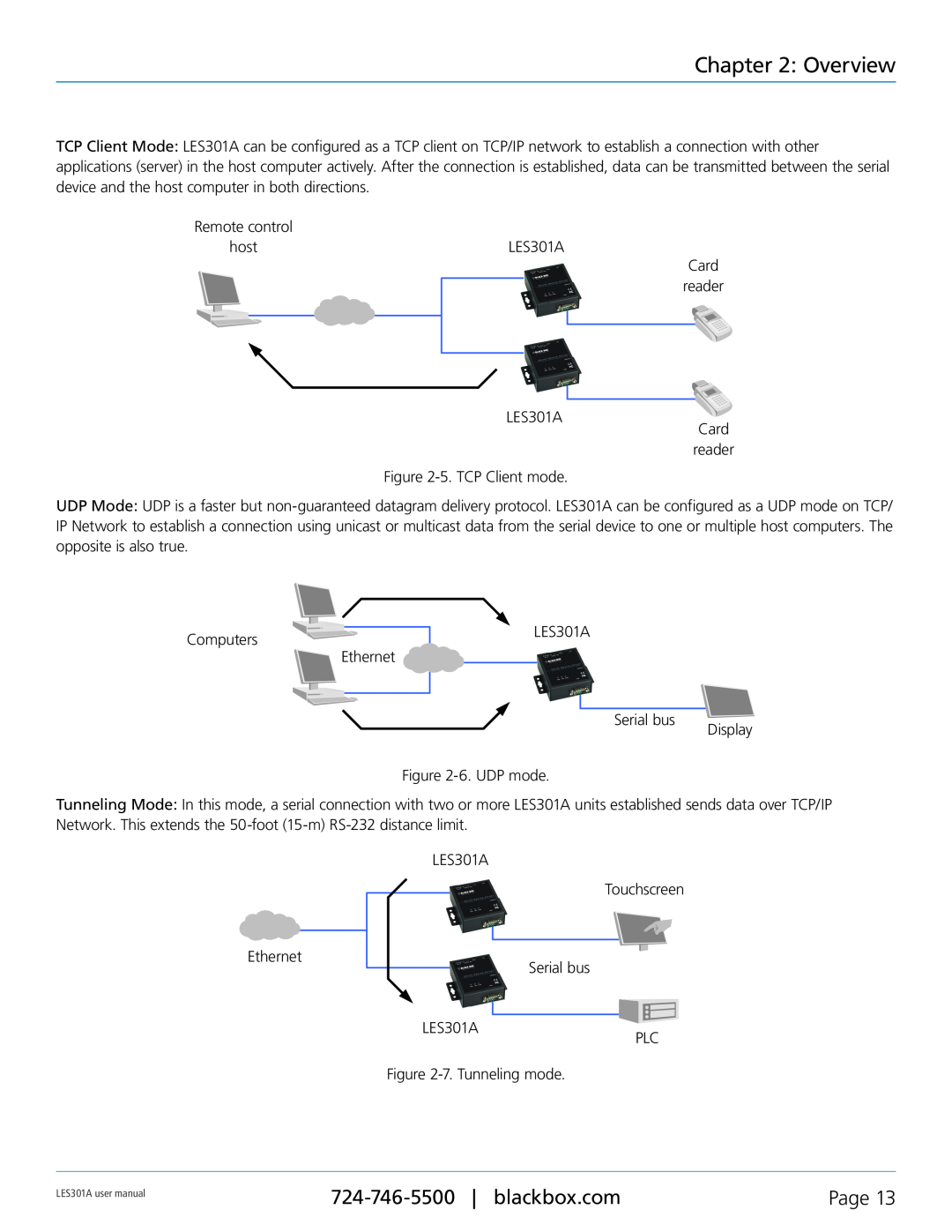 Black Box RS-232, RS-422, RS-485, 1-Port 10/100 Device Server user manual Overview, Page, Remote control, host 