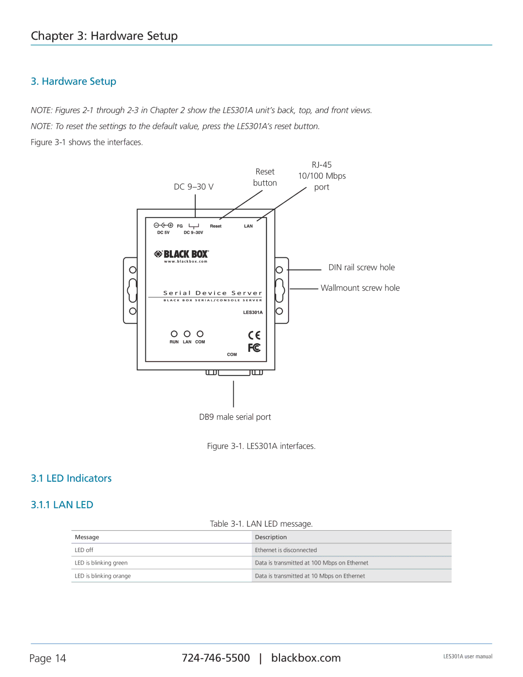 Black Box RS-485, RS-422 Hardware Setup, LED Indicators 3.1.1 LAN LED, DC 9-30 Port DIN rail screw hole, LAN LED message 