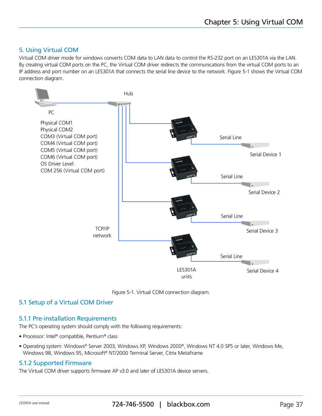 Black Box RS-232 Using Virtual COM, Setup of a Virtual COM Driver Pre-installation Requirements, Supported Firmware 