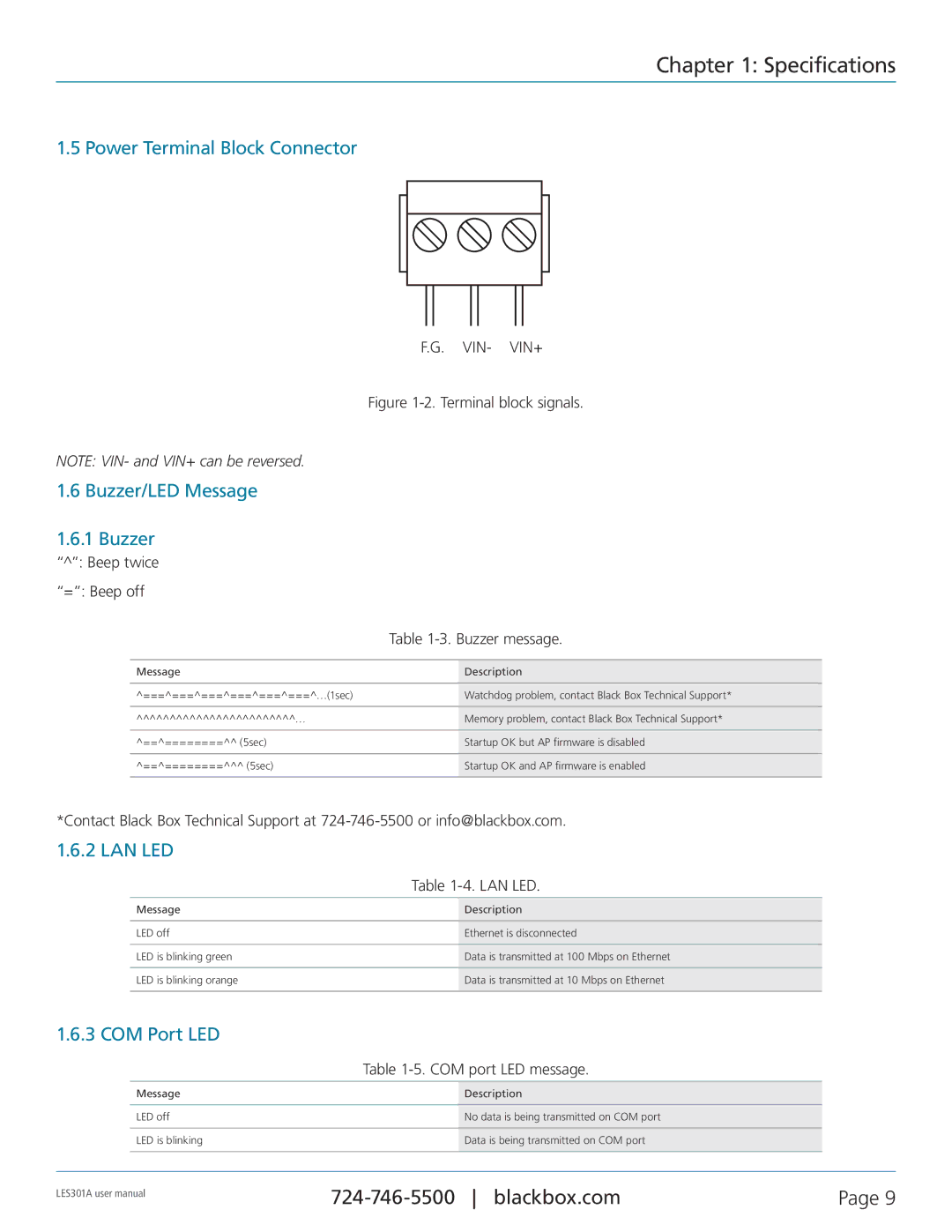 Black Box RS-232, RS-422, RS-485 user manual Power Terminal Block Connector, Lan Led, COM Port LED, COM port LED message 