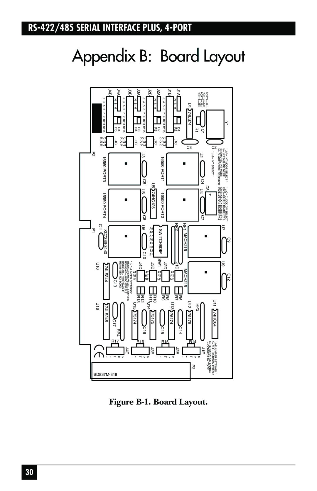 Black Box RS-485, RS-422, IC183C manual J1A J1B 