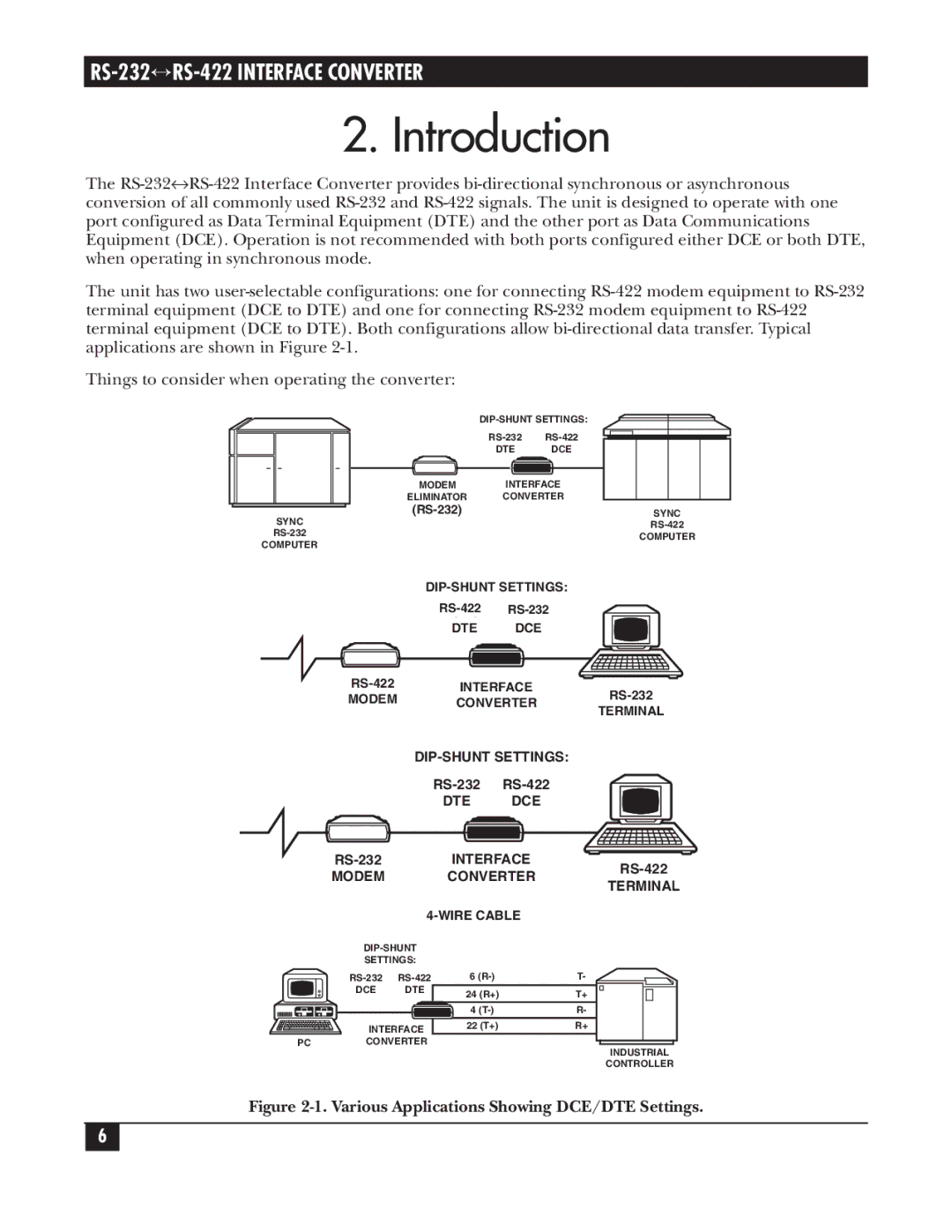 Black Box RS0232, RS-422 manual Introduction, Modem Converter Terminal 