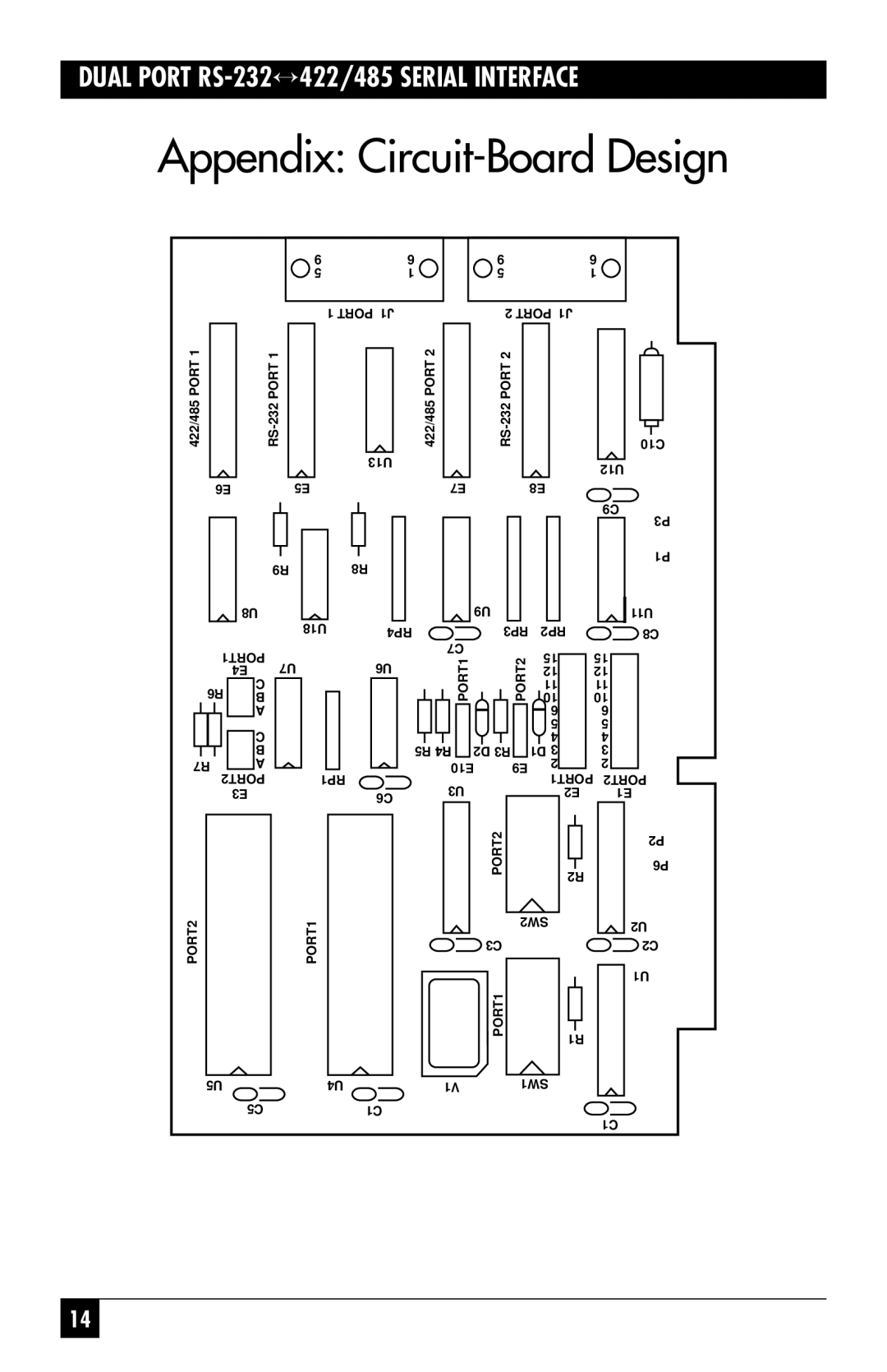 Black Box IC175C, RS-485, IC113C manual Appendix Circuit-Board Design, PORT2 RP1 PORT1 SW2 SW1 