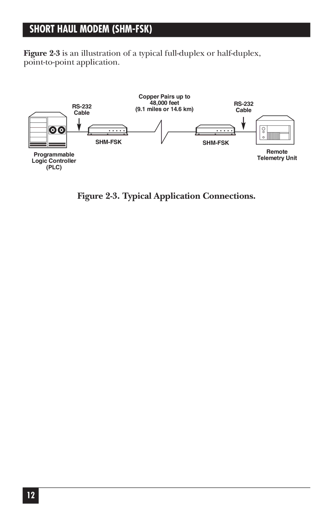 Black Box MD3317, RS-485, ME840A-M, ME840A-S, MD3318 manual Typical Application Connections 