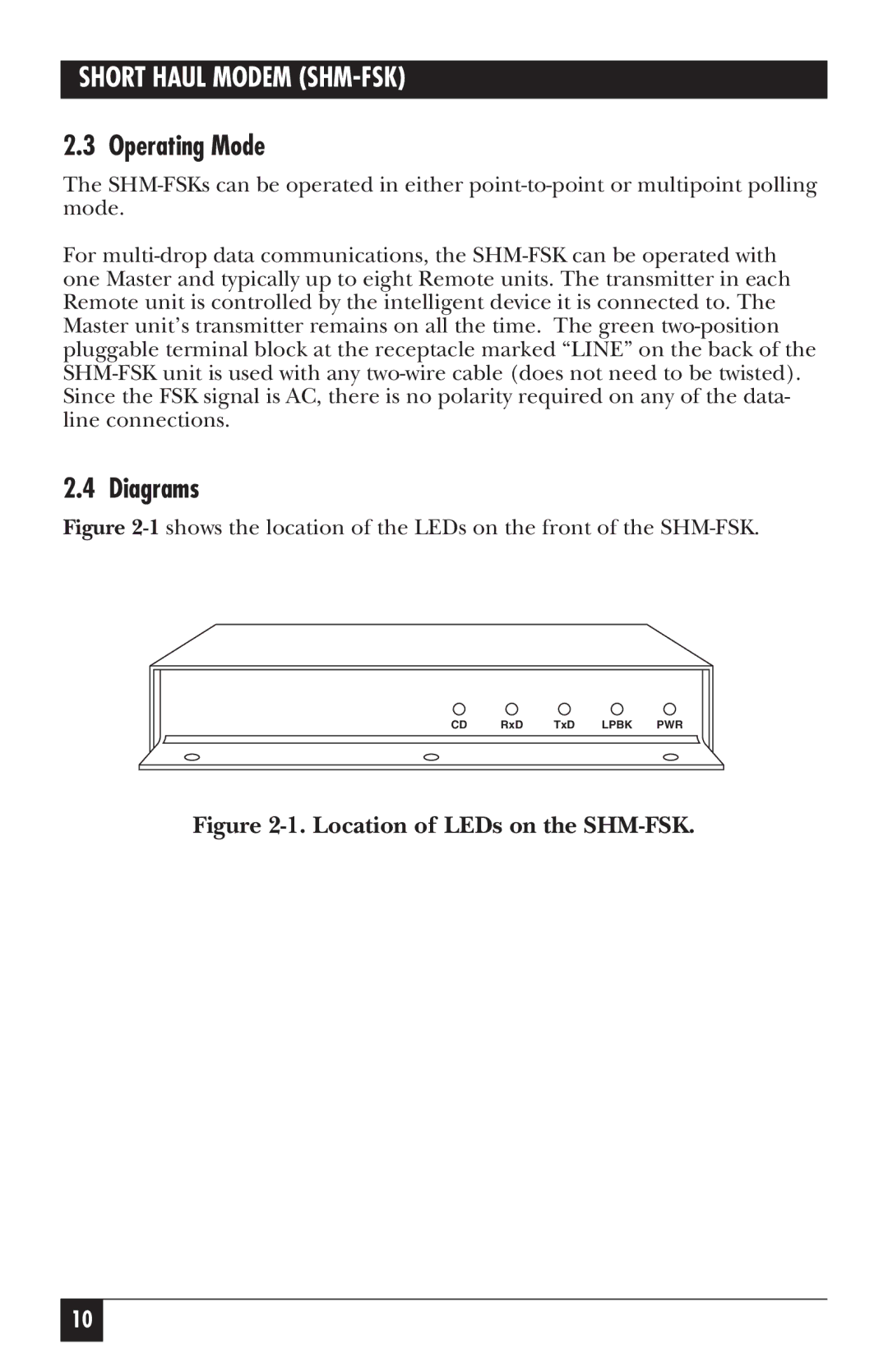 Black Box MD3318, RS-485, MD3317, ME840A-M, ME840A-S manual Operating Mode, Diagrams 