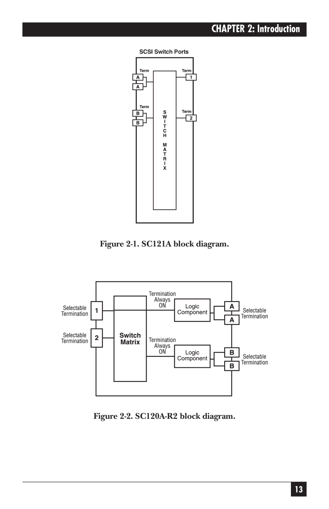 Black Box SC120A-R2 manual SC121A block diagram 