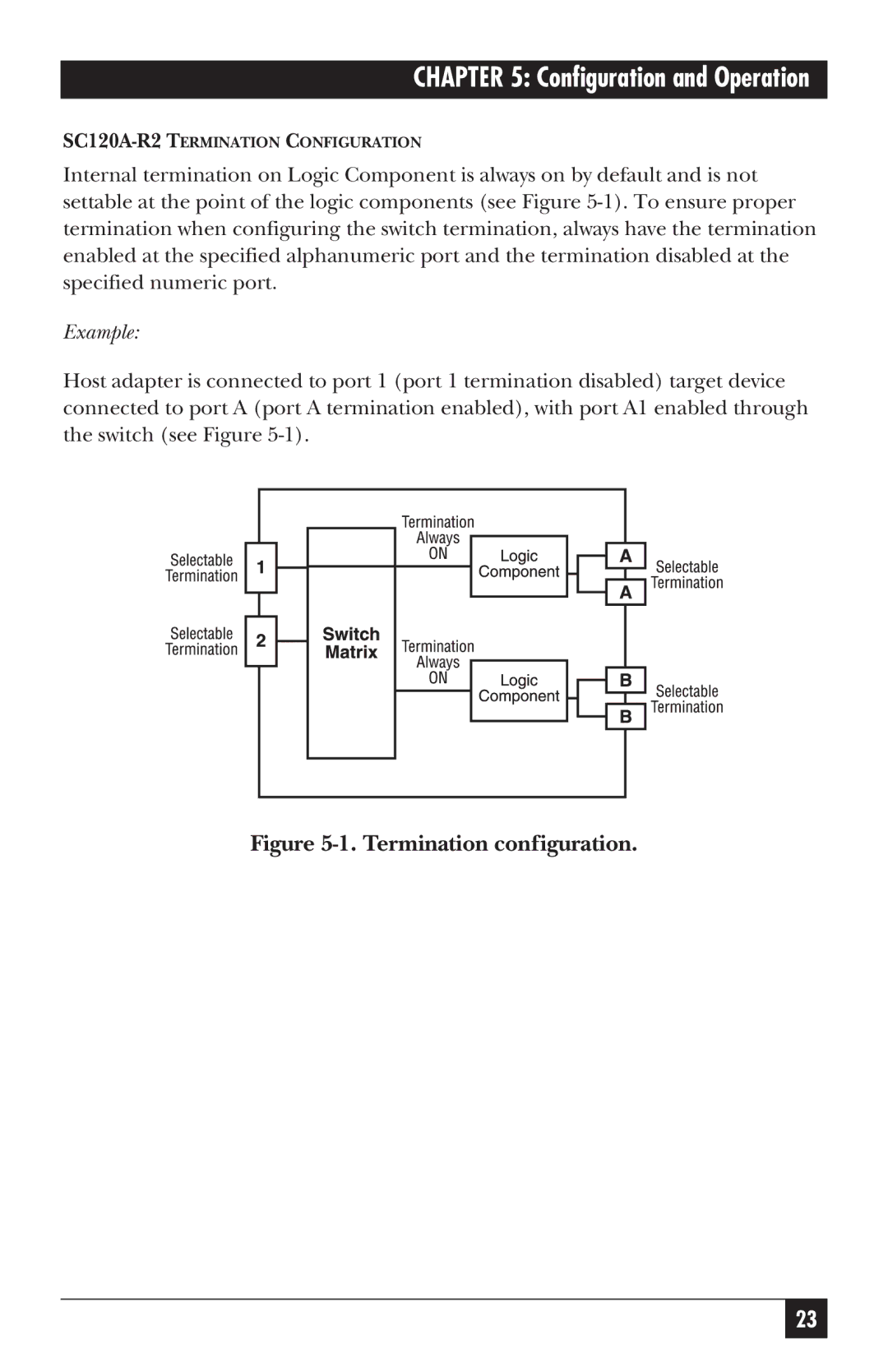 Black Box SC121A, SC120A-R2 manual Termination configuration 