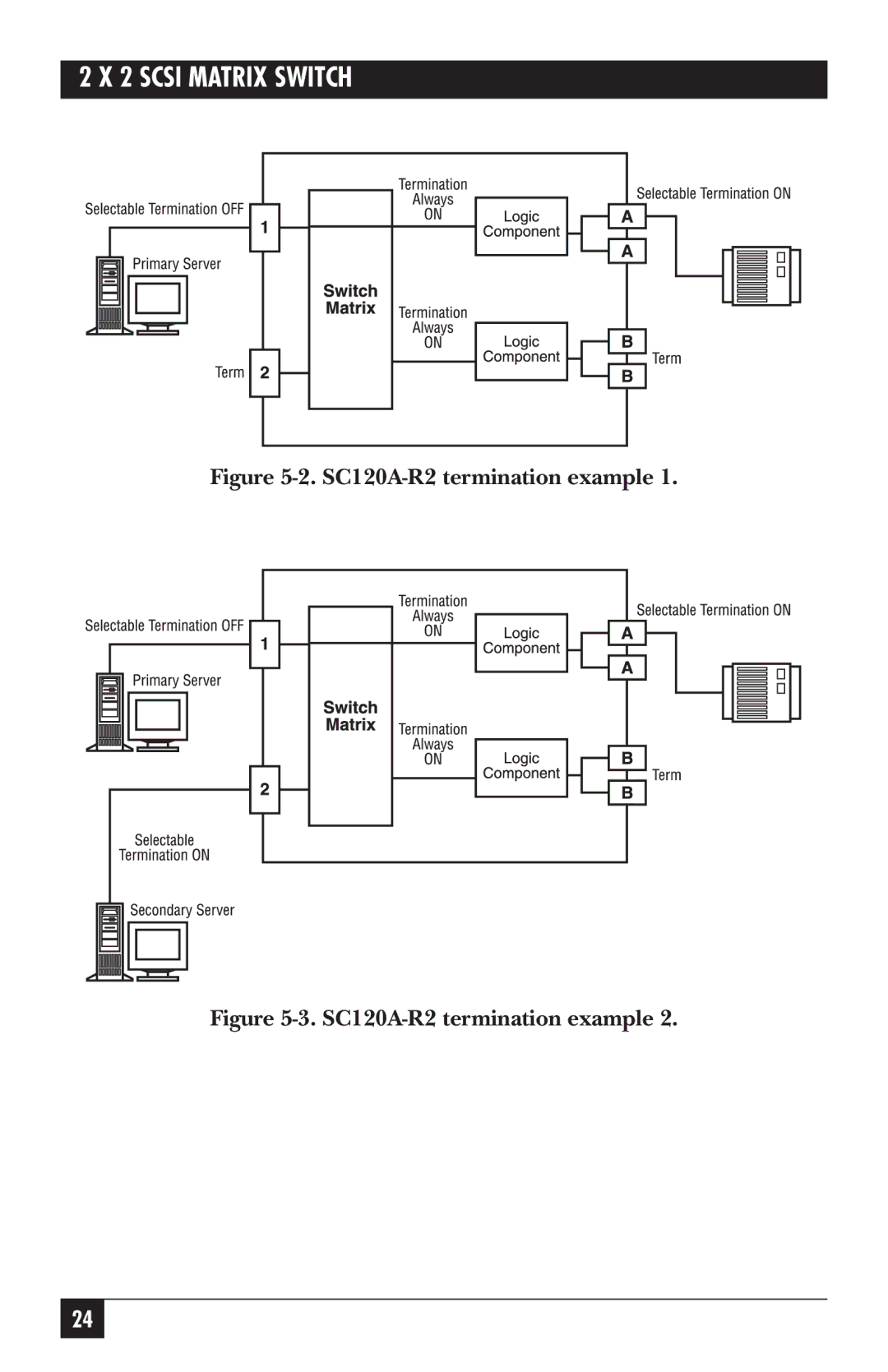 Black Box SC121A manual SC120A-R2 termination example 