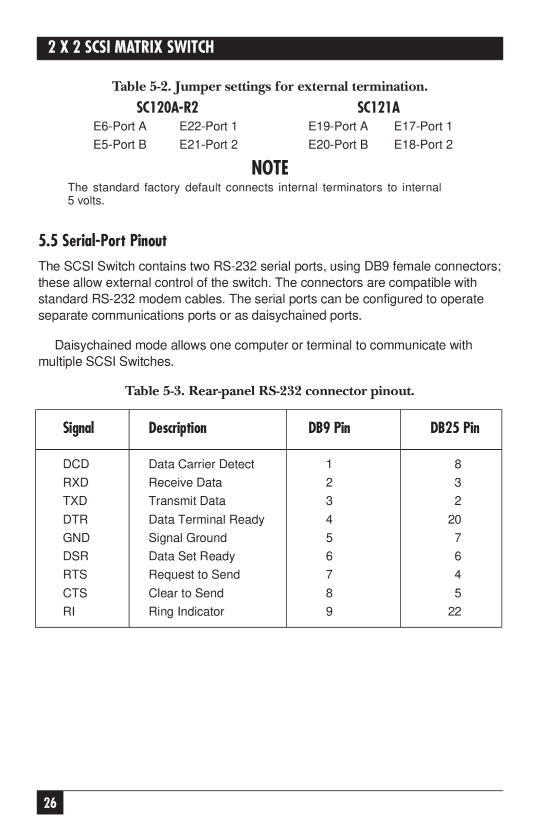 Black Box SC120A-R2, SC121A manual Serial-Port Pinout, Signal Description DB9 Pin DB25 Pin 