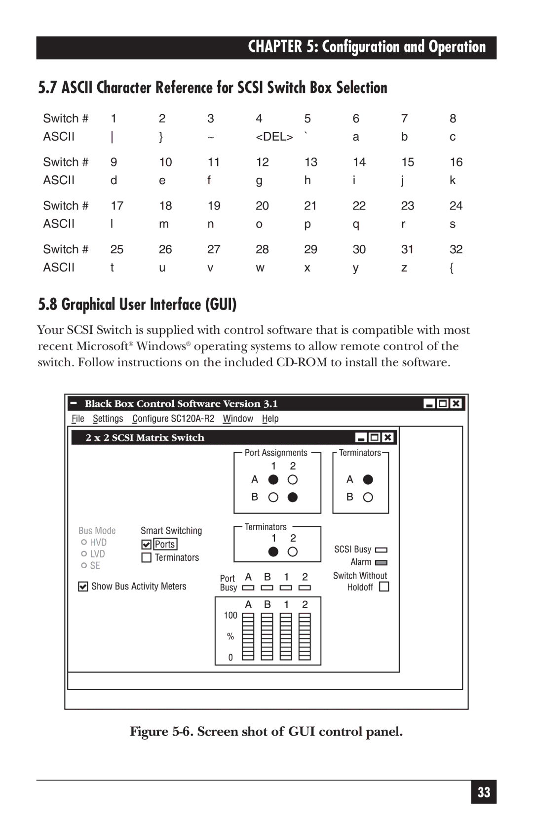 Black Box SC121A, SC120A-R2 manual Ascii Character Reference for Scsi Switch Box Selection, Graphical User Interface GUI 