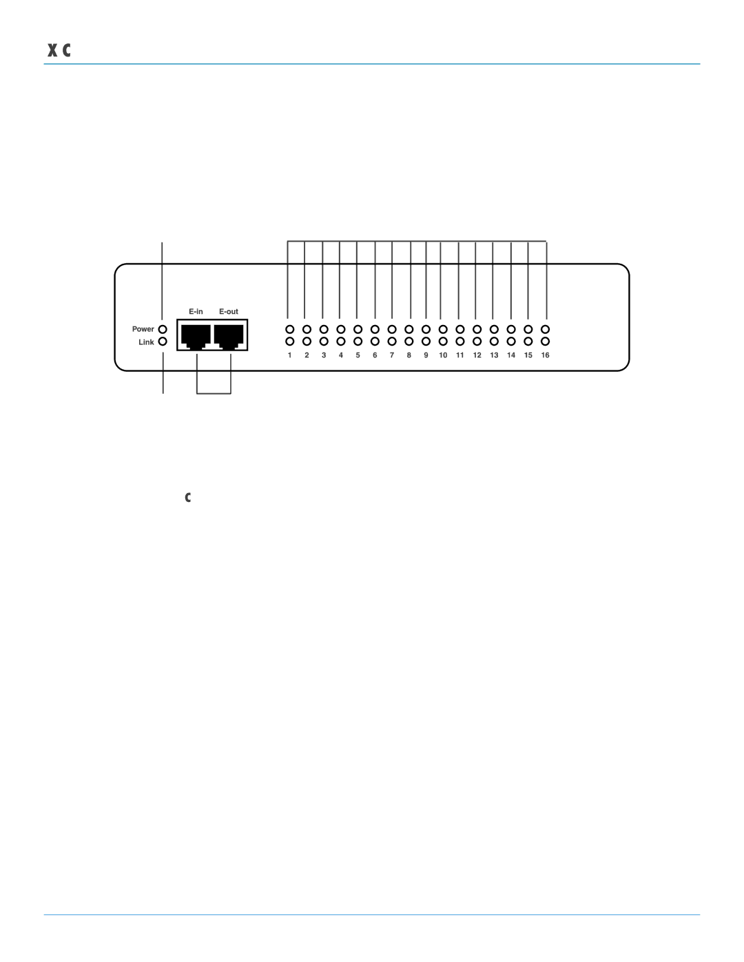 Black Box ServSensor EXP DC16, EME1DC16 manual Hardware Description Front Panel, Function Description Upgrade in progress 