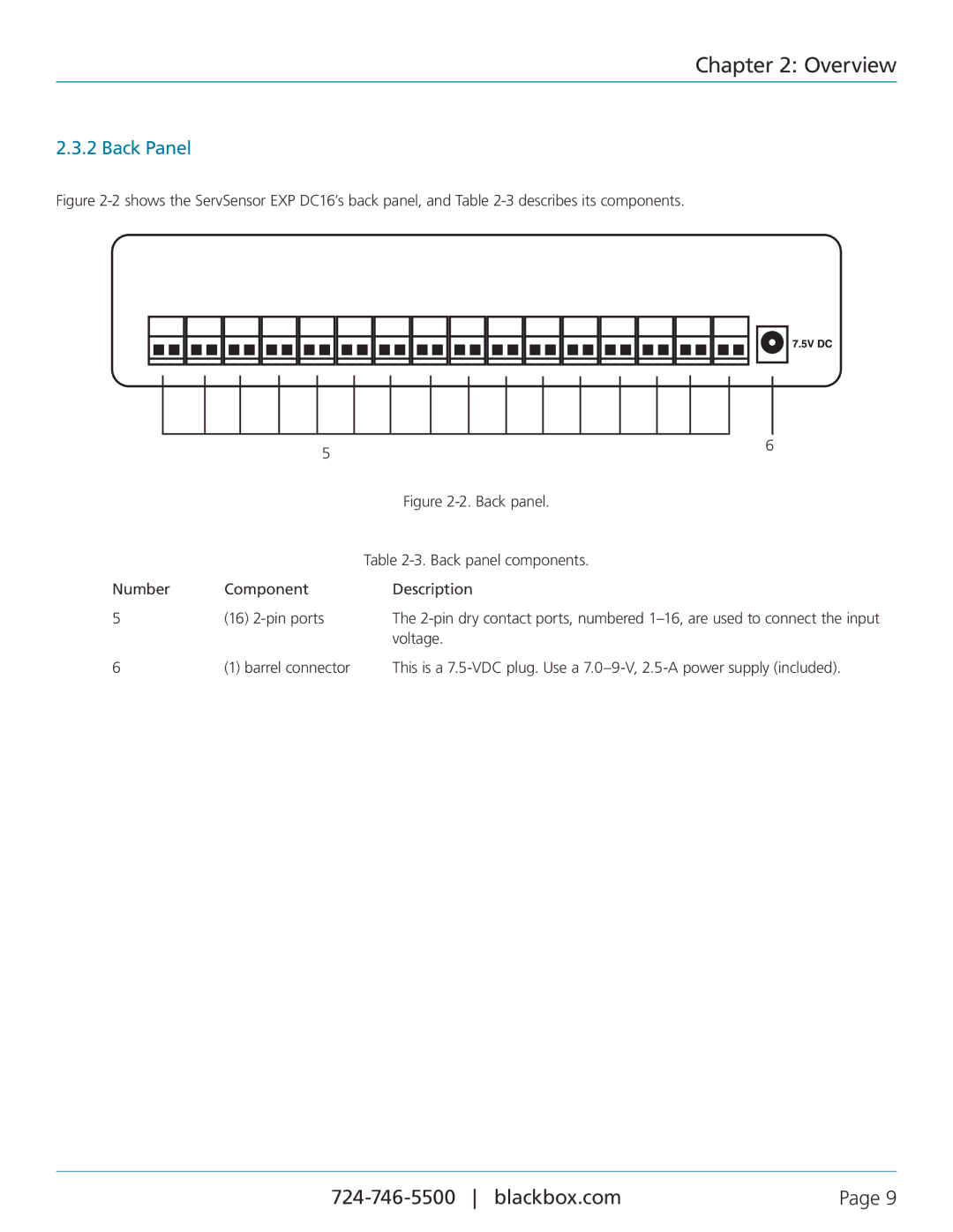 Black Box EME1DC16, ServSensor EXP DC16 manual Back Panel, Back panel 