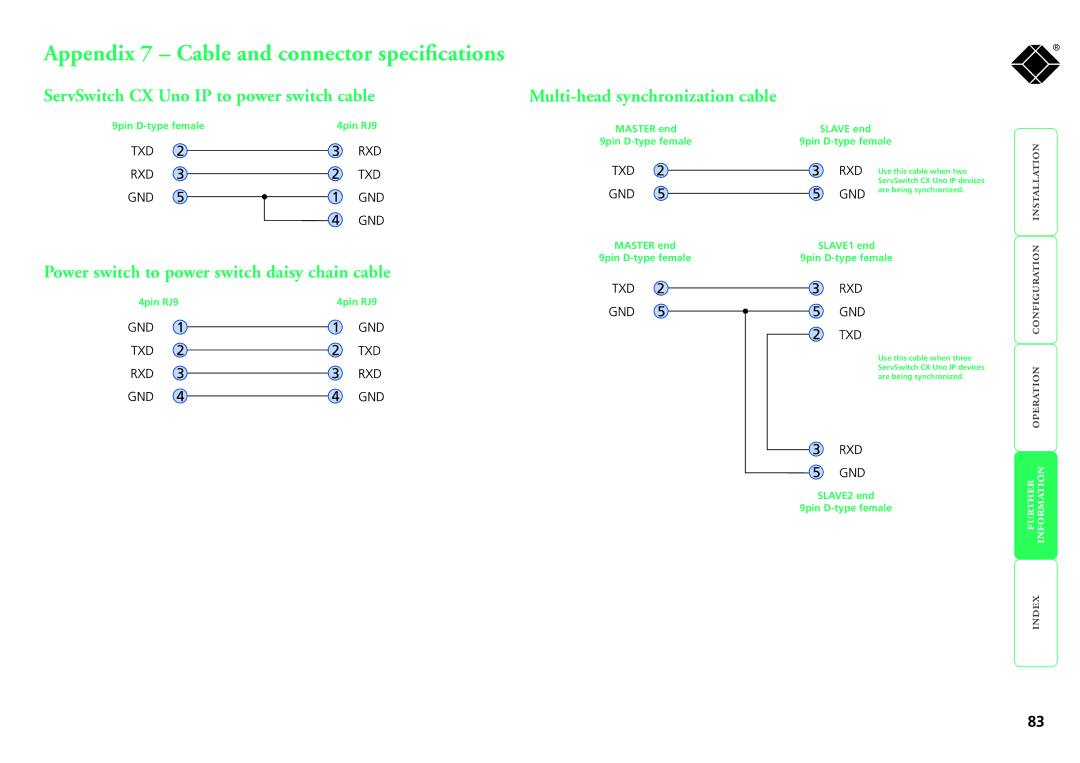 Black Box servswitch cx uno ip, kv1081a, kv1161a Appendix 7 Cable and connector specifications, 9pin D-type female 4pin RJ9 