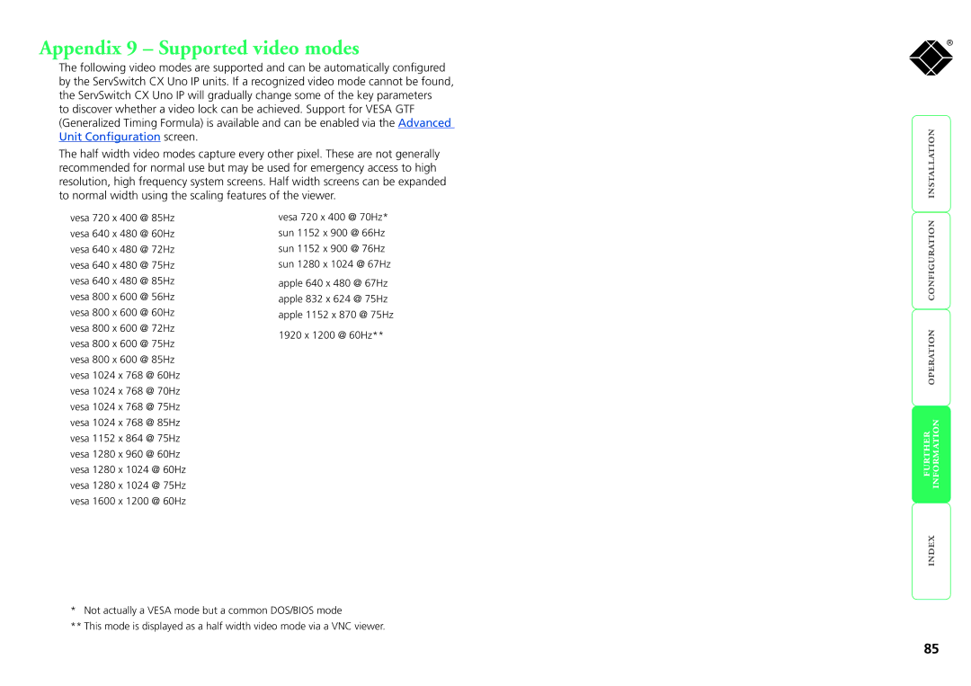 Black Box kv1161a, servswitch cx uno ip, kv1081a manual Appendix 9 Supported video modes 