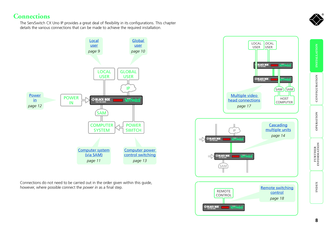 Black Box servswitch cx uno ip, kv1081a, kv1161a manual Connections, Sam 