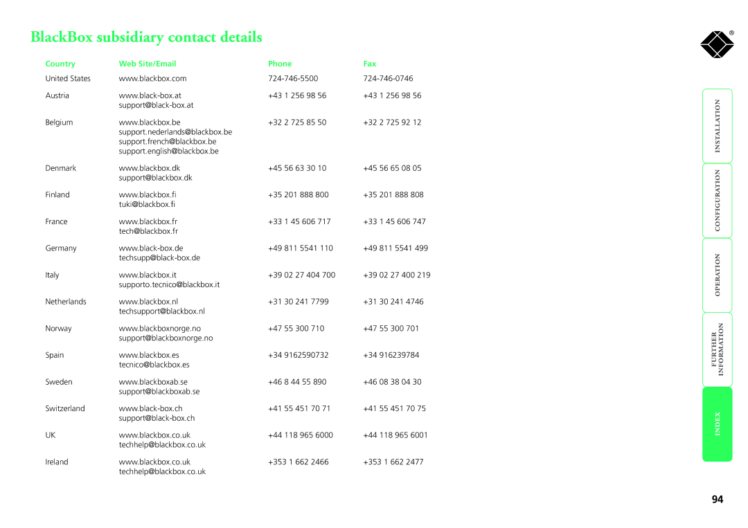 Black Box kv1161a, servswitch cx uno ip, kv1081a manual BlackBox subsidiary contact details, Country Web Site/Email Phone Fax 