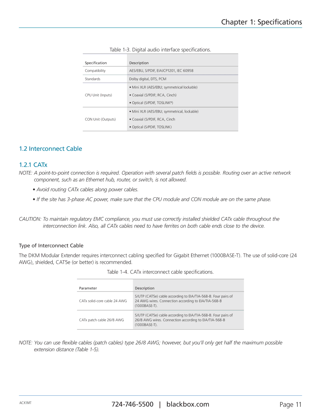 Black Box ACXMODH2, ACXMODH4, ACXMODH-RMK, ACXMODHR, ACX1MT Interconnect Cable CATx, Digital audio interface specifications 