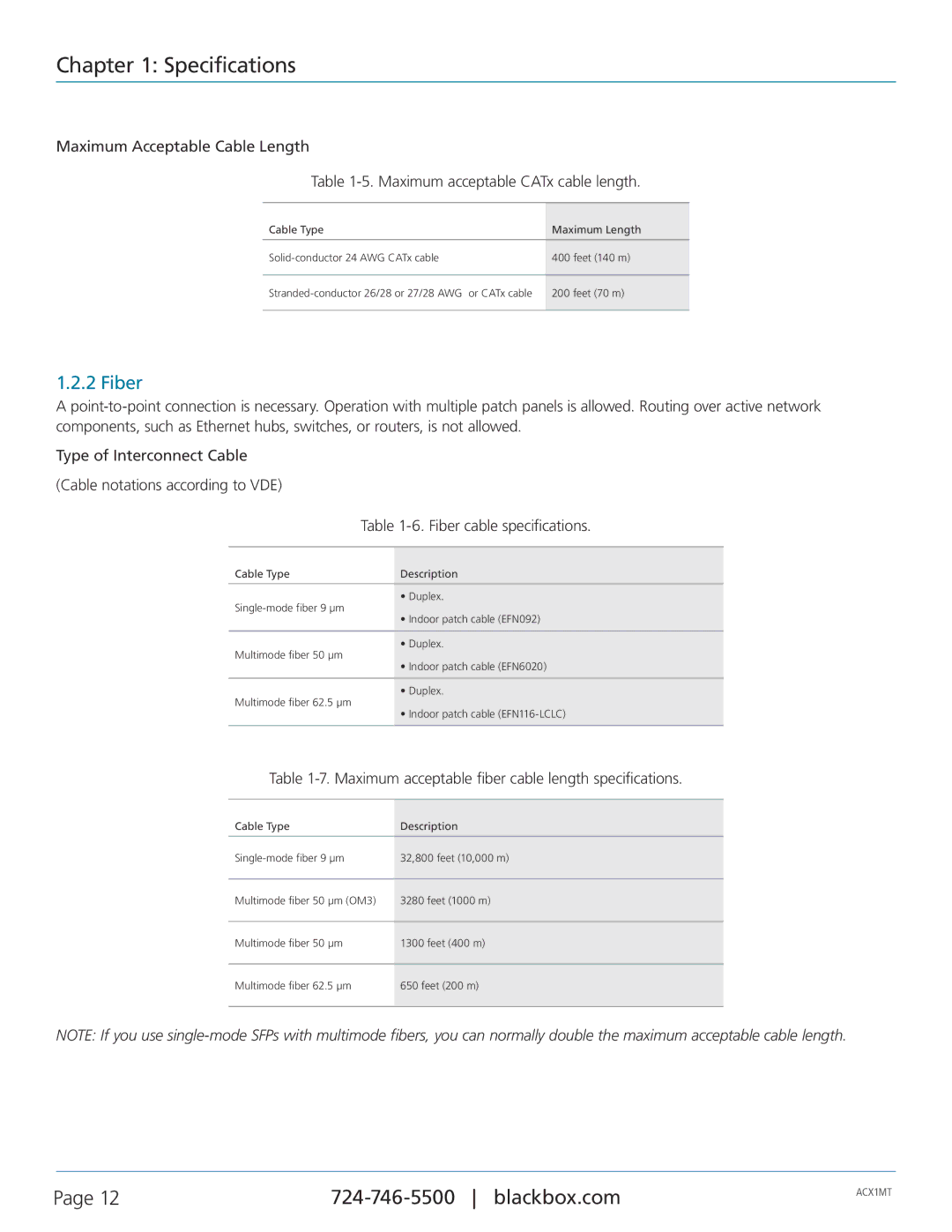 Black Box ACXMODH-RMK, ACXMODH4, ACXMODH2, ACXMODHR, ACKMODH6R Fiber, Maximum acceptable fiber cable length specifications 