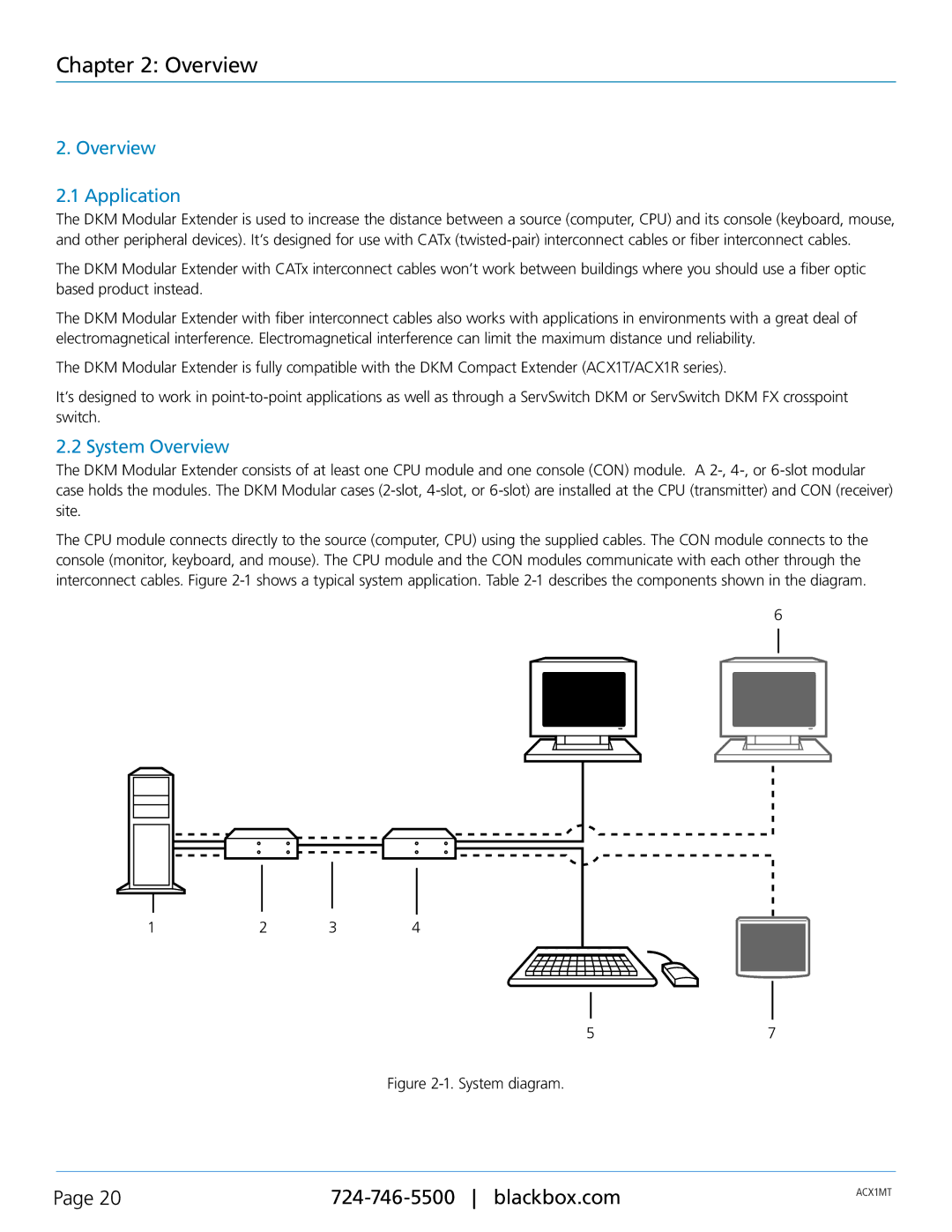 Black Box ACXMODH4, ACXMODH2, ACXMODH-RMK, ACXMODHR, ACKMODH6R, ACX1MT, ACKMODH4R Overview Application, System Overview 