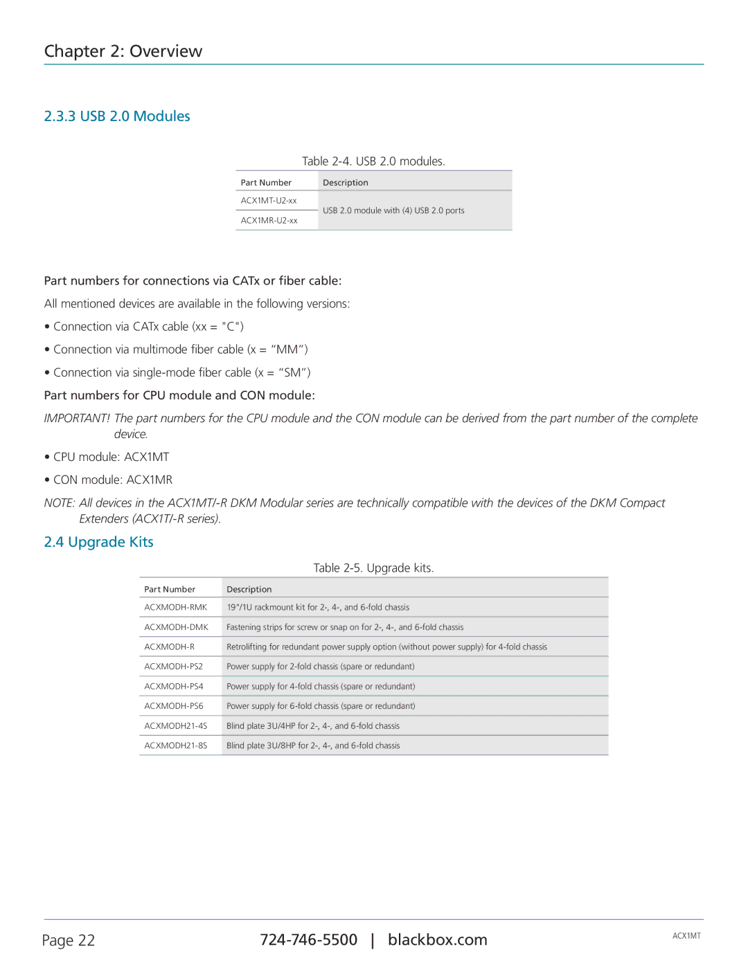 Black Box ACXMODH-RMK USB 2.0 Modules, Upgrade Kits, USB 2.0 modules, CPU module ACX1MT CON module ACX1MR, Upgrade kits 
