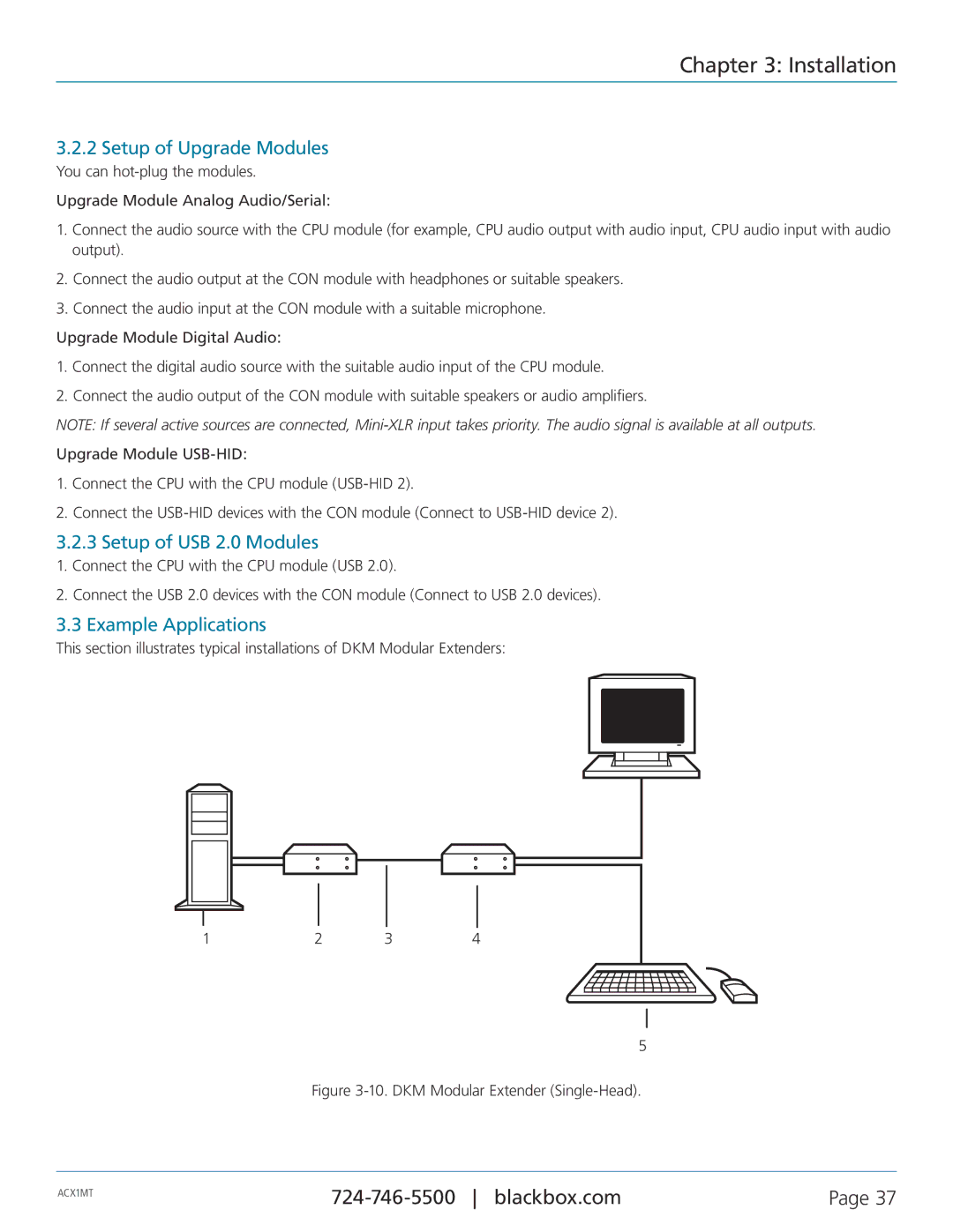 Black Box ACKMOD21R, ACXMODH4, ACXMODH2, ACXMODHR Setup of Upgrade Modules, Setup of USB 2.0 Modules, Example Applications 