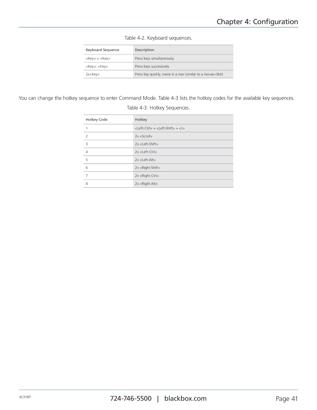 Black Box ACXMODH2, ACXMODH4, ACXMODH-RMK, ACXMODHR, ACKMODH6R, ACX1MT, ACKMODH4R, ACKMOD21R, ACX1MR manual Keyboard sequences 