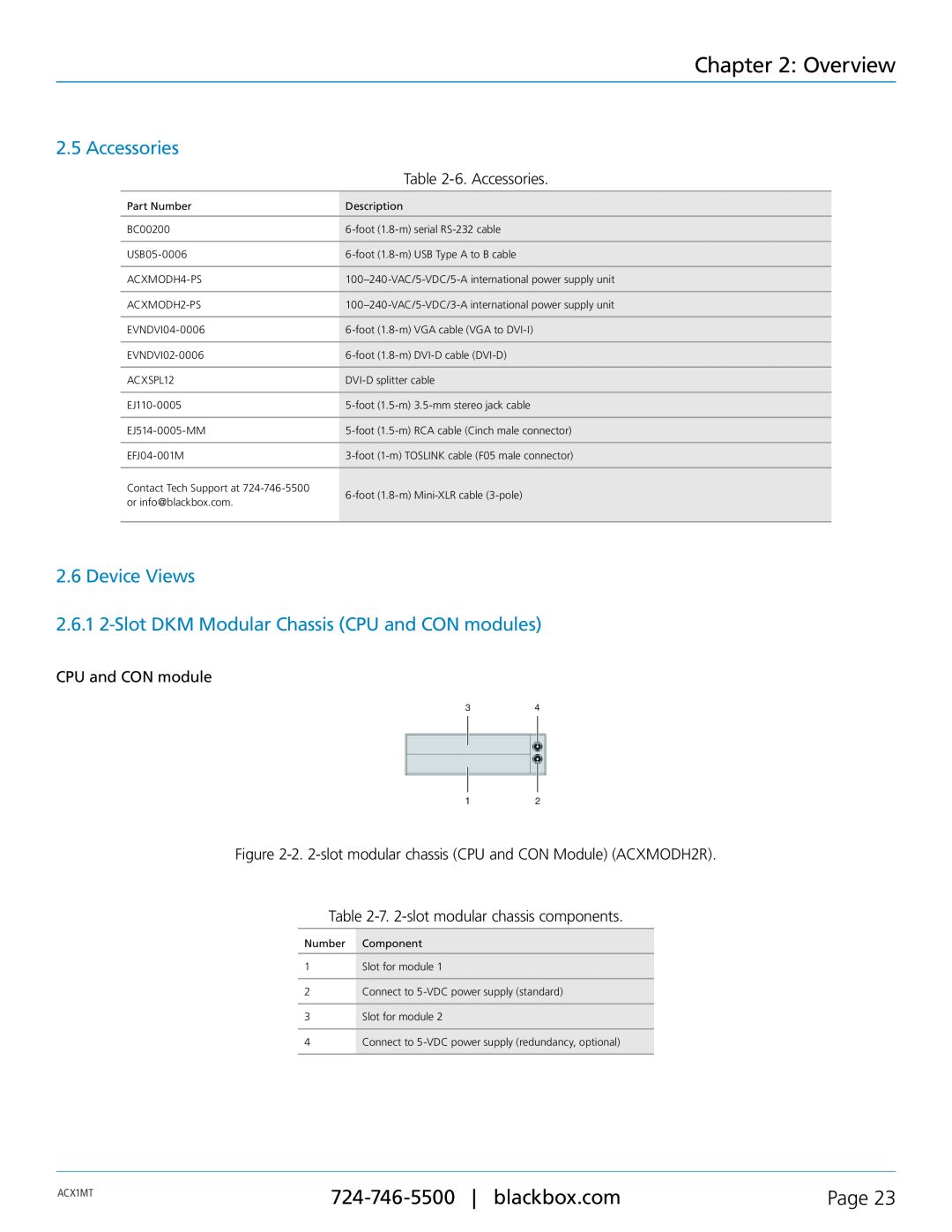 Black Box ACXMODHR Overview, Accessories, Device Views 2.6.1 2-Slot DKM Modular Chassis CPU and CON modules, Page, ACX1MT 